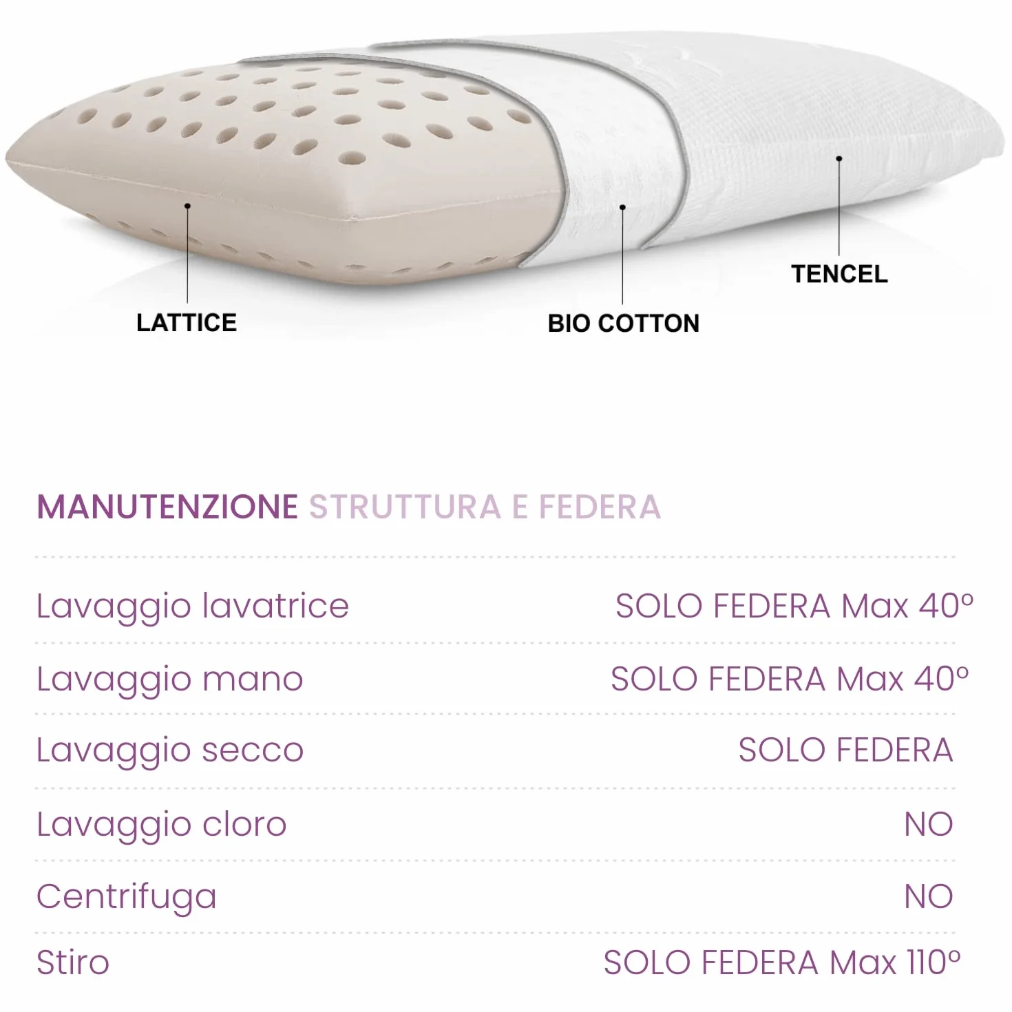 Almohada de látex de 14 cm de grosor