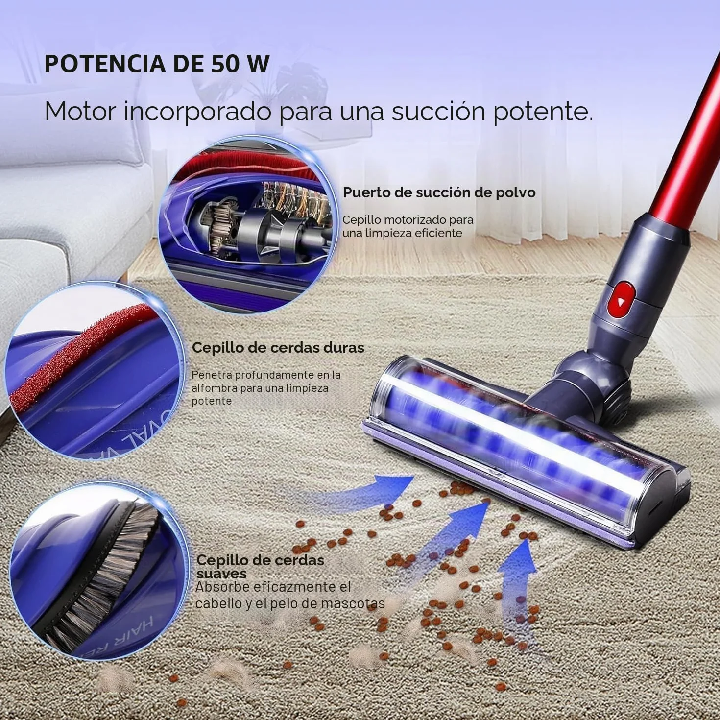 Cepillo Motorizado para Dyson V7 V8 V10 V11 V15 SV10 SV11 SV12 SV14 Aspiradoras, Cepillo de Cabezal Limpiador de Cabezal de turbina para Dyson para Moquetas y Suelos Duros