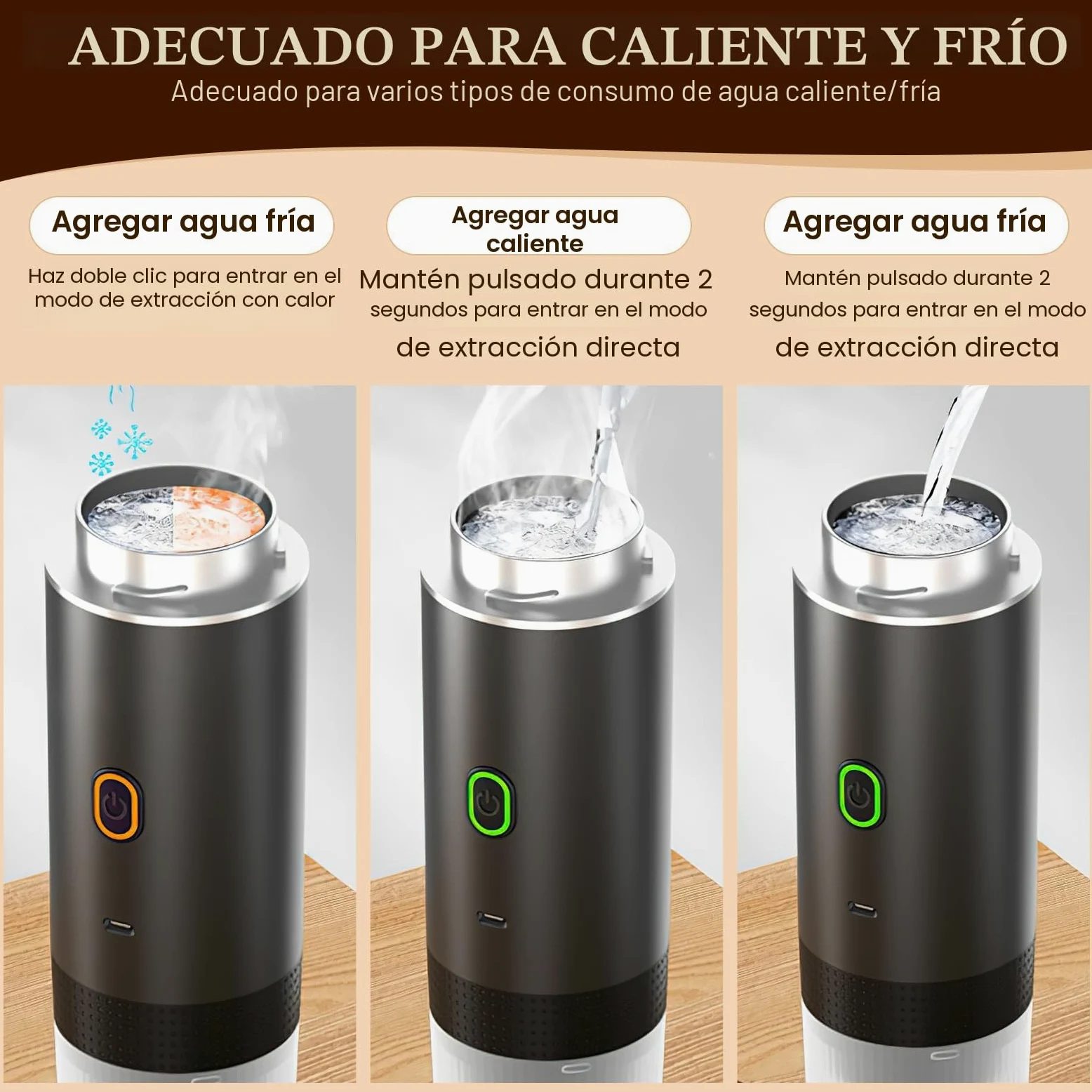 Máquina de café multicápsulas, 3 en 1 cafetera expreso, 4 a 6 minutos de auto-elevación, cápsulas pequeñas, grandes cápsulas, café molido, cafetería portátil para oficina, hogar, coche (blanco)