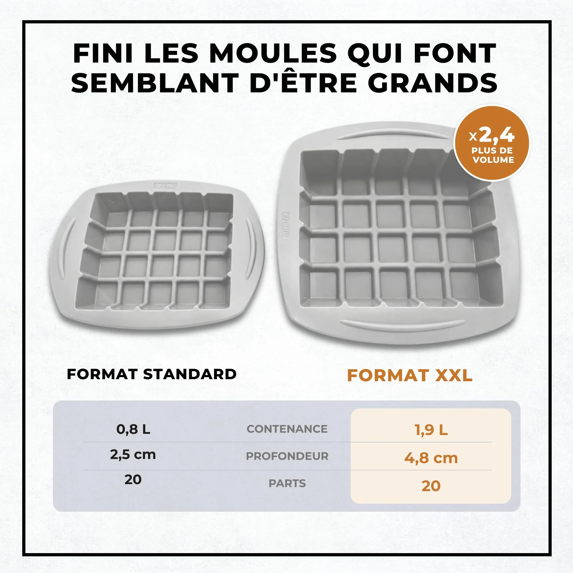 AKENZ - Molde de silicona para tableta de chocolate XXL – Cubo cuadrado pastel y pastel | Silicona platinium LFGB sin BPA, antiadherente, compatible con Cake Factory Infinity XXL + eBOOK incluido