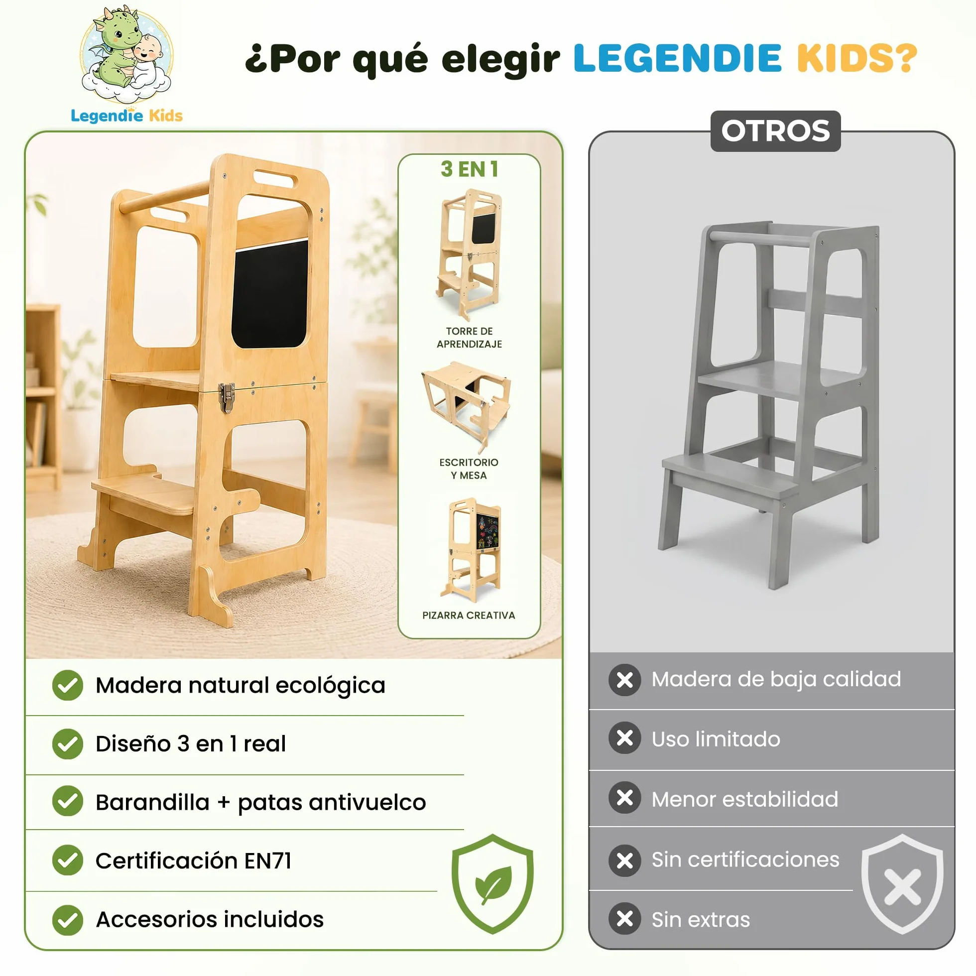 Torre de Aprendizaje Plegable 3 en 1 Madera Natural Mesa Montessori 2 Años
