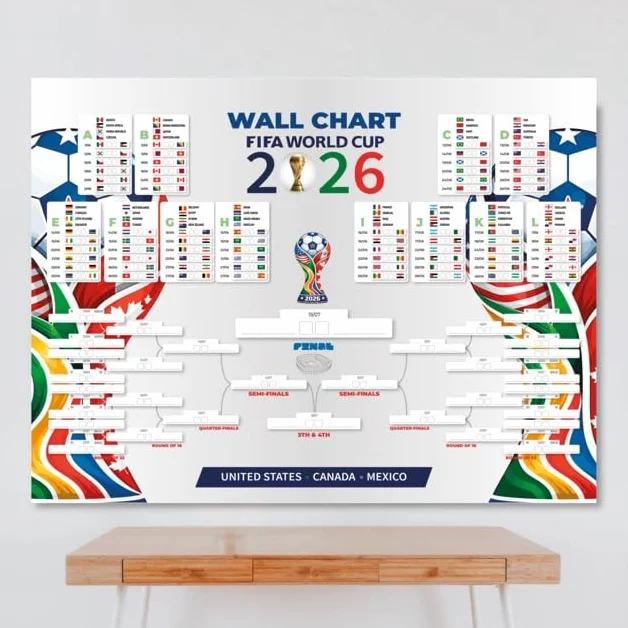 Pancarta Mundial 2026 100x80 cm Cartel Resultados Decoracion