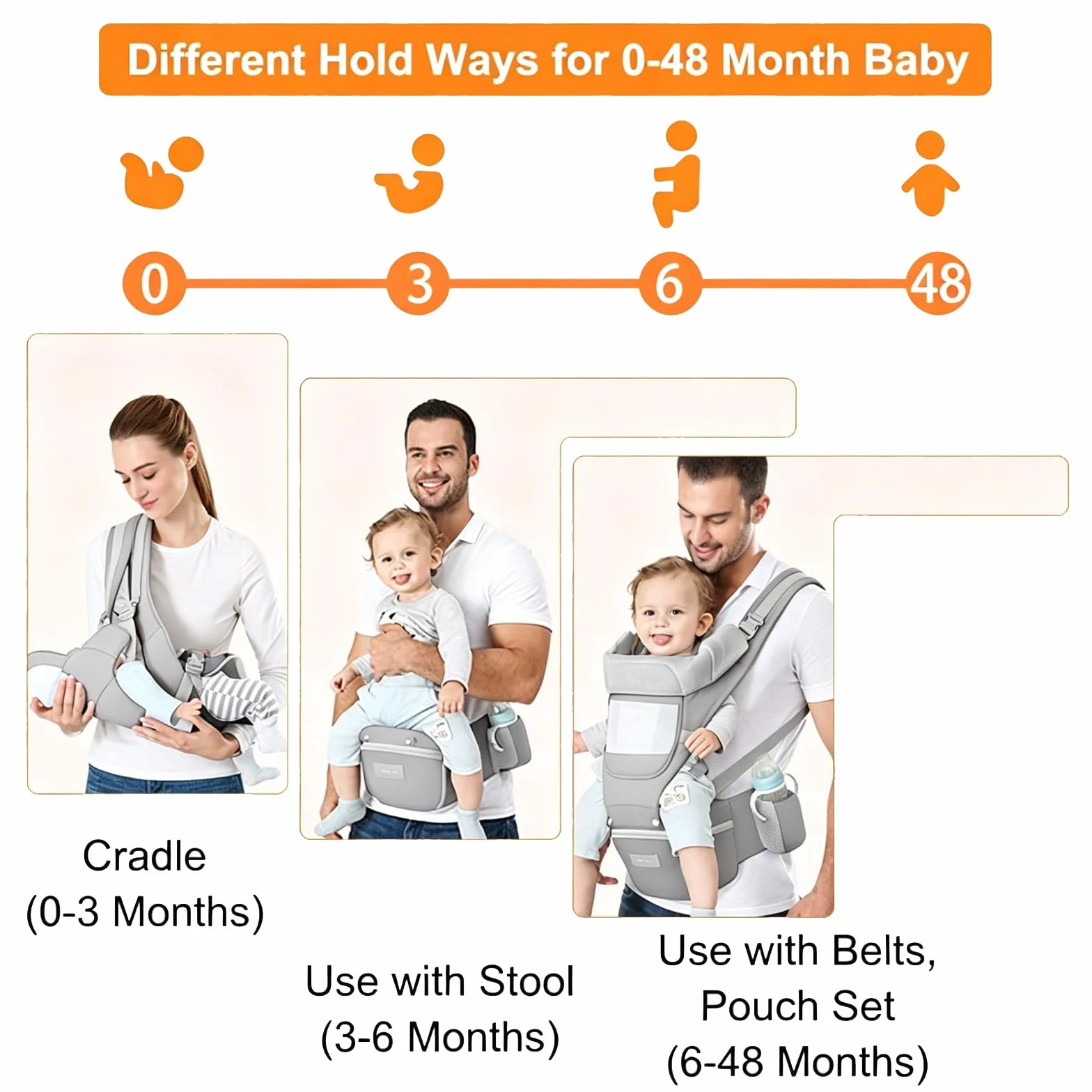 Mochila Portabebés Ergonómica 0-48meses 3.5-25kg Algodón Transpirable