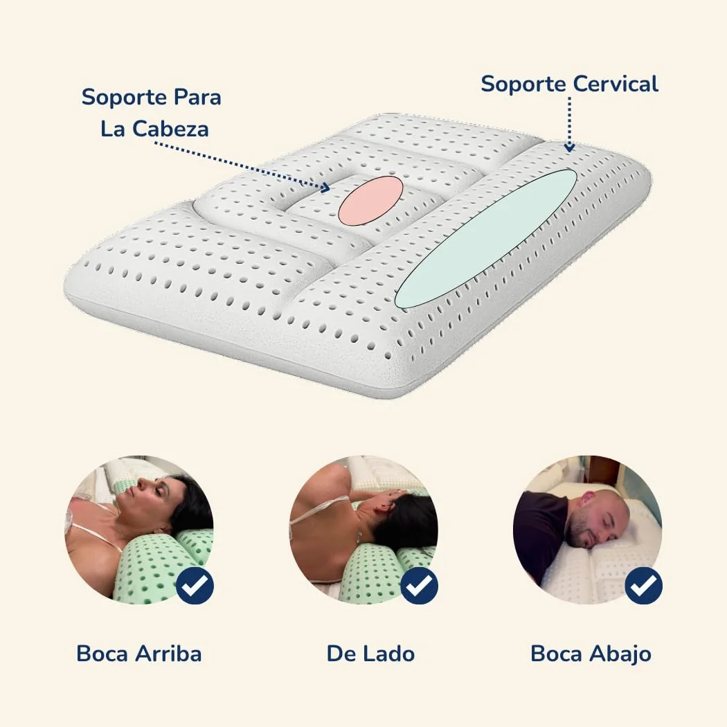 Almohada cervical de espuma viscoelástica – Almohada ortopédica patentada con dos alturas – Alivio del dolor de cuello – Transpirable, antiacaros, hipoalergénica, antirronquidos (Baja - 12 Cm) | Cojín ergonómico transpirable (70 x 40 cm) | Disponible en a