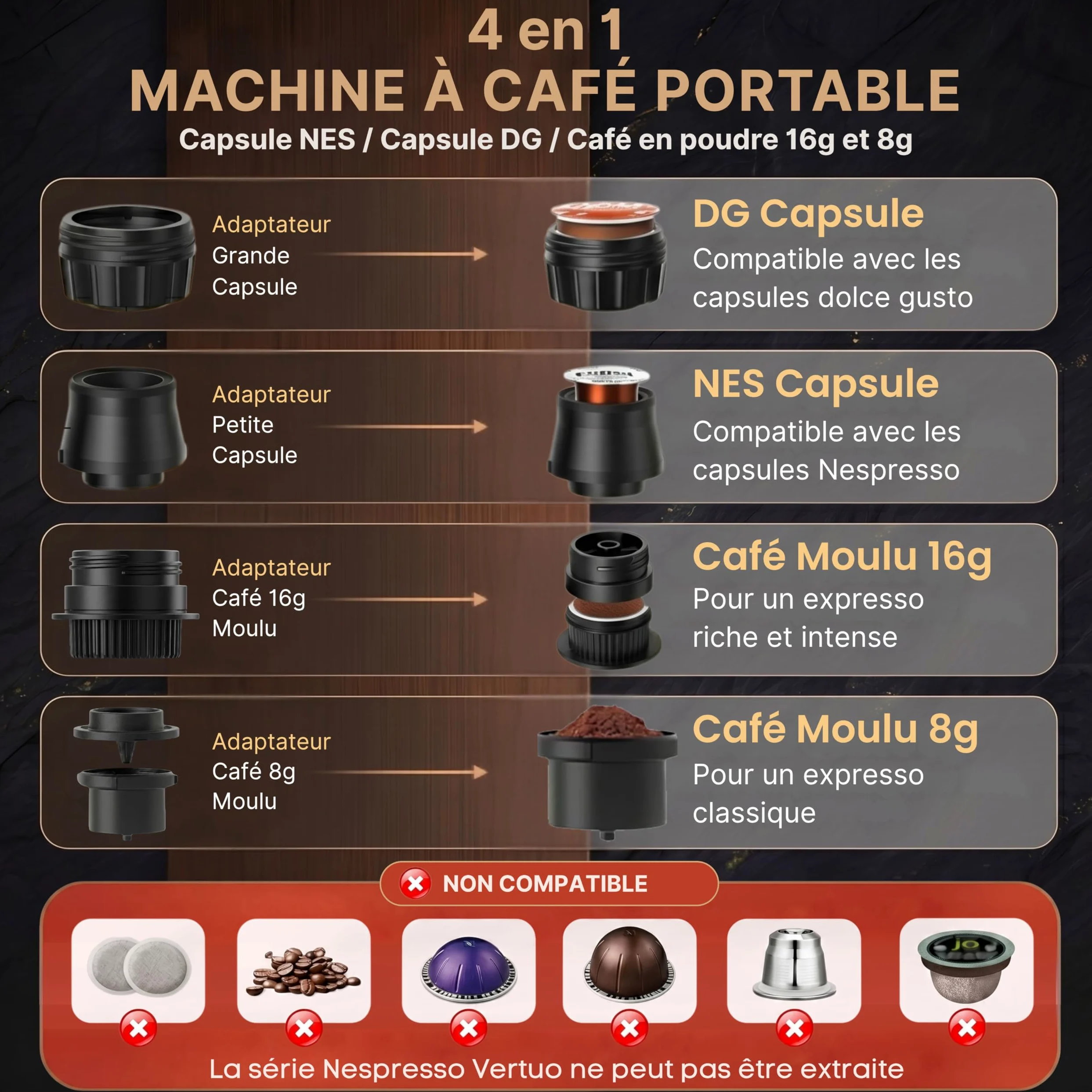 Cafetera portátil eléctrica con calefacción automática, 20 bar – 3 en 1 compatible con cápsulas NES, DG y café molido, 80 ml – Pantalla LED – Funda + soporte incluido – Recargable USB-C