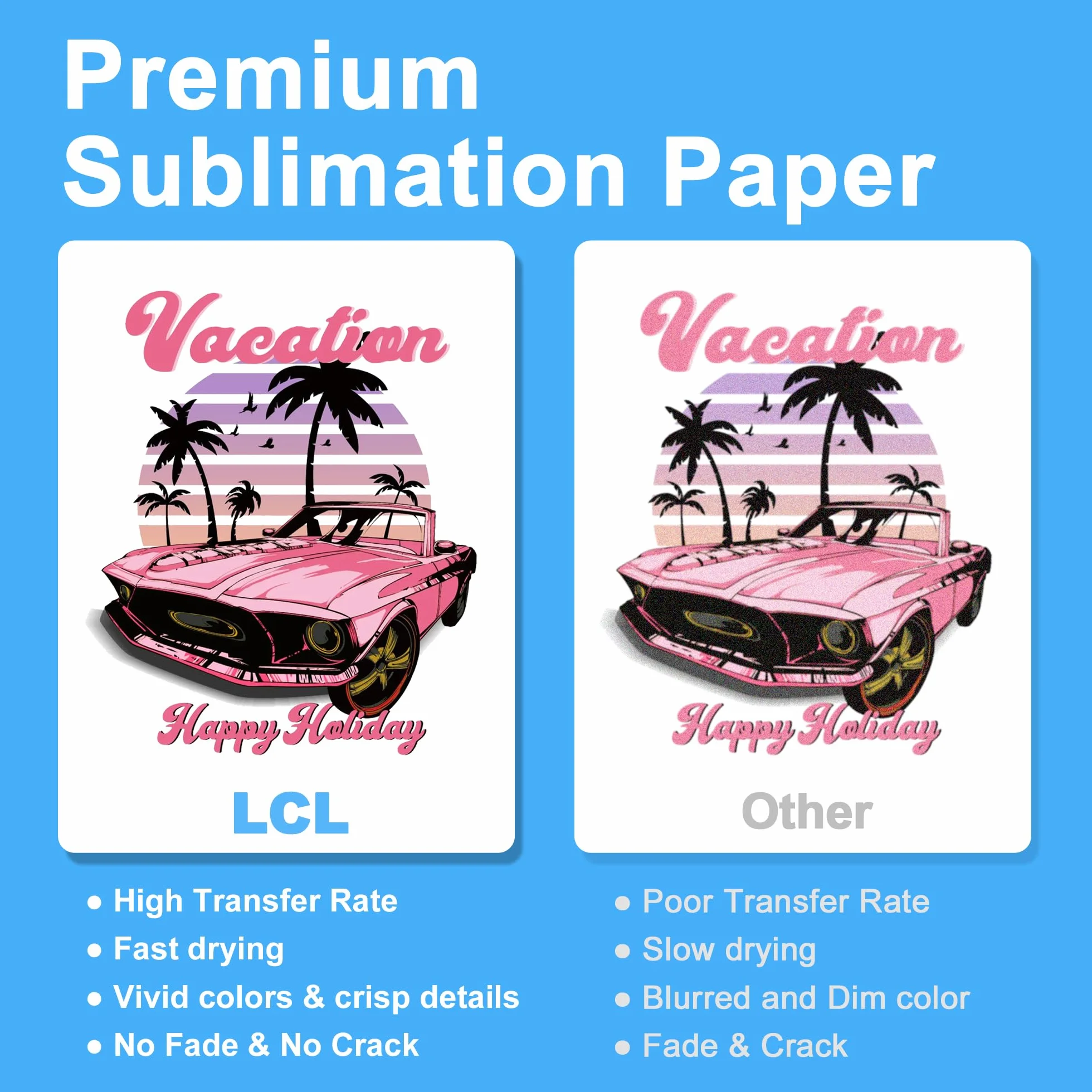 LCL Papel de sublimación A4, 210x297 mm, 110 Hojas, 120 g/m², Compatible con Epson, Sawgrass, Ricoh, Brother