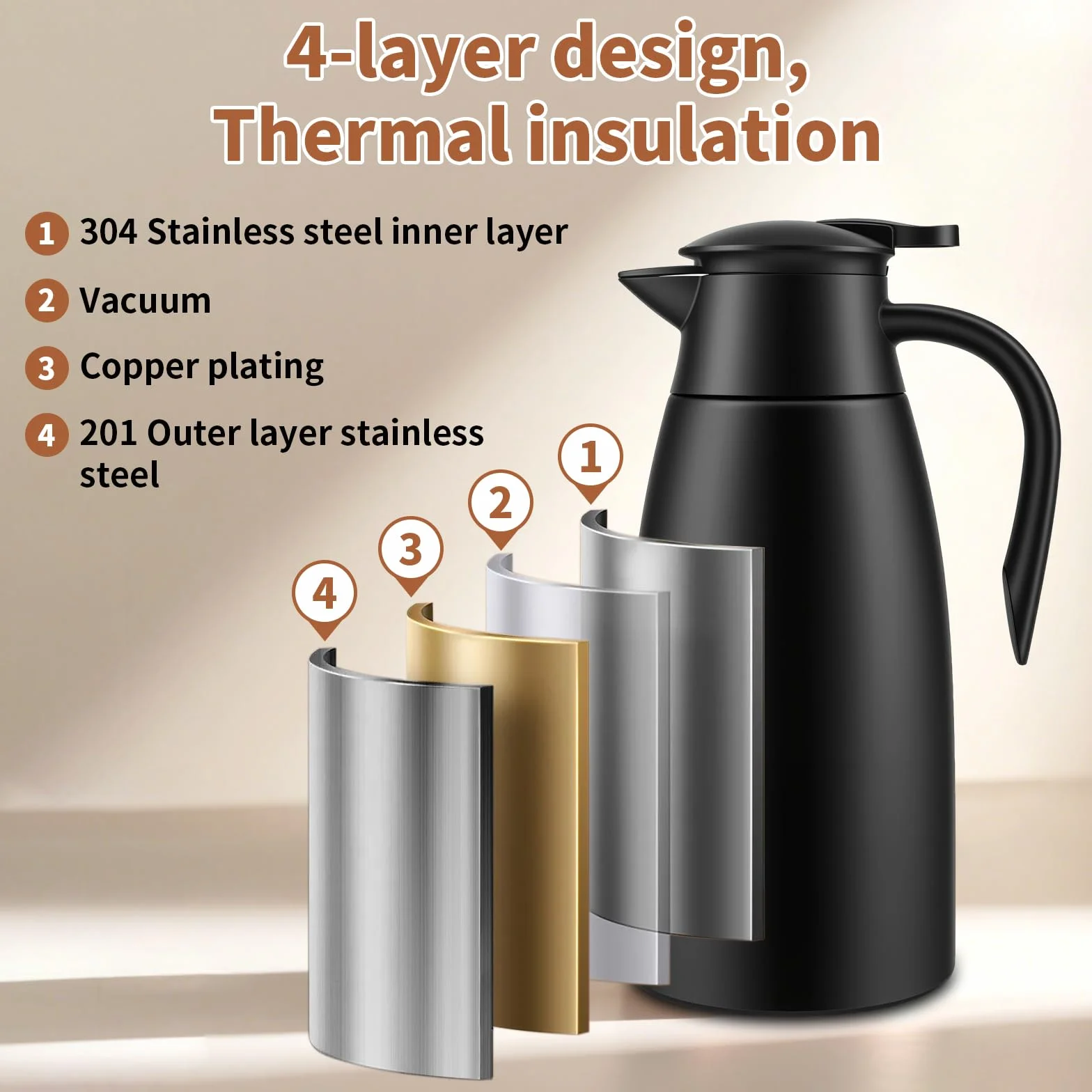 2 Litros Jarra Termo, Jarra Térmica se Acero Inoxidable 304, Termo con Aislamiento Térmico, Se Mantiene Caliente Durante 24 Horas Para Café, Té, Agua, Bebida (Black)