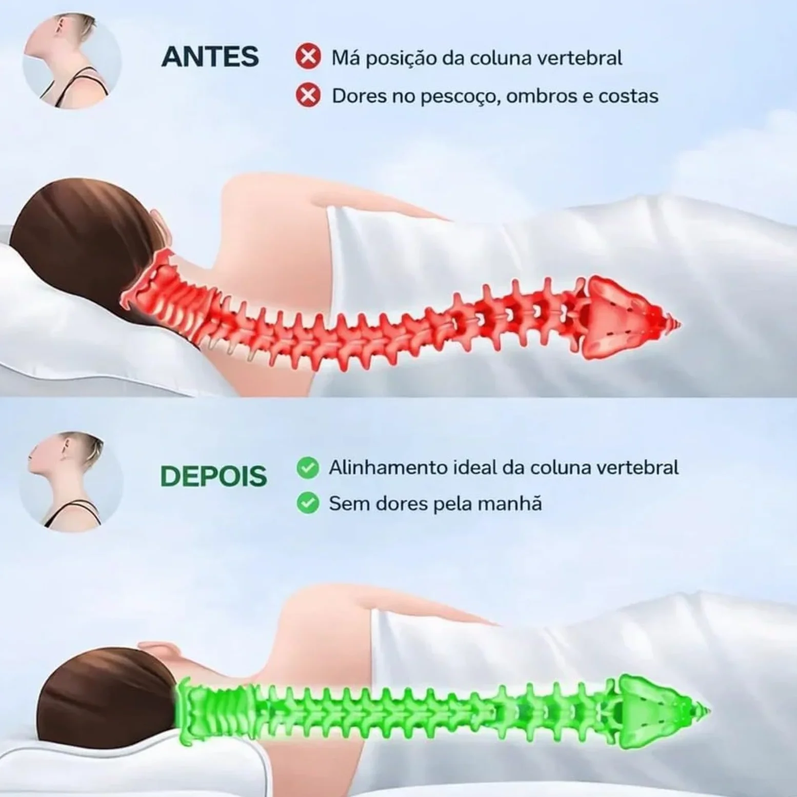 Almohada Dormax - Almohada Ergonómica De Memoria para Dormir Lateral Y Supina,Alivia Dolor De Cuello Y Espalda, Funda Extraíble Lavable,Rebote Lento Protege El Cuello (Blanco)