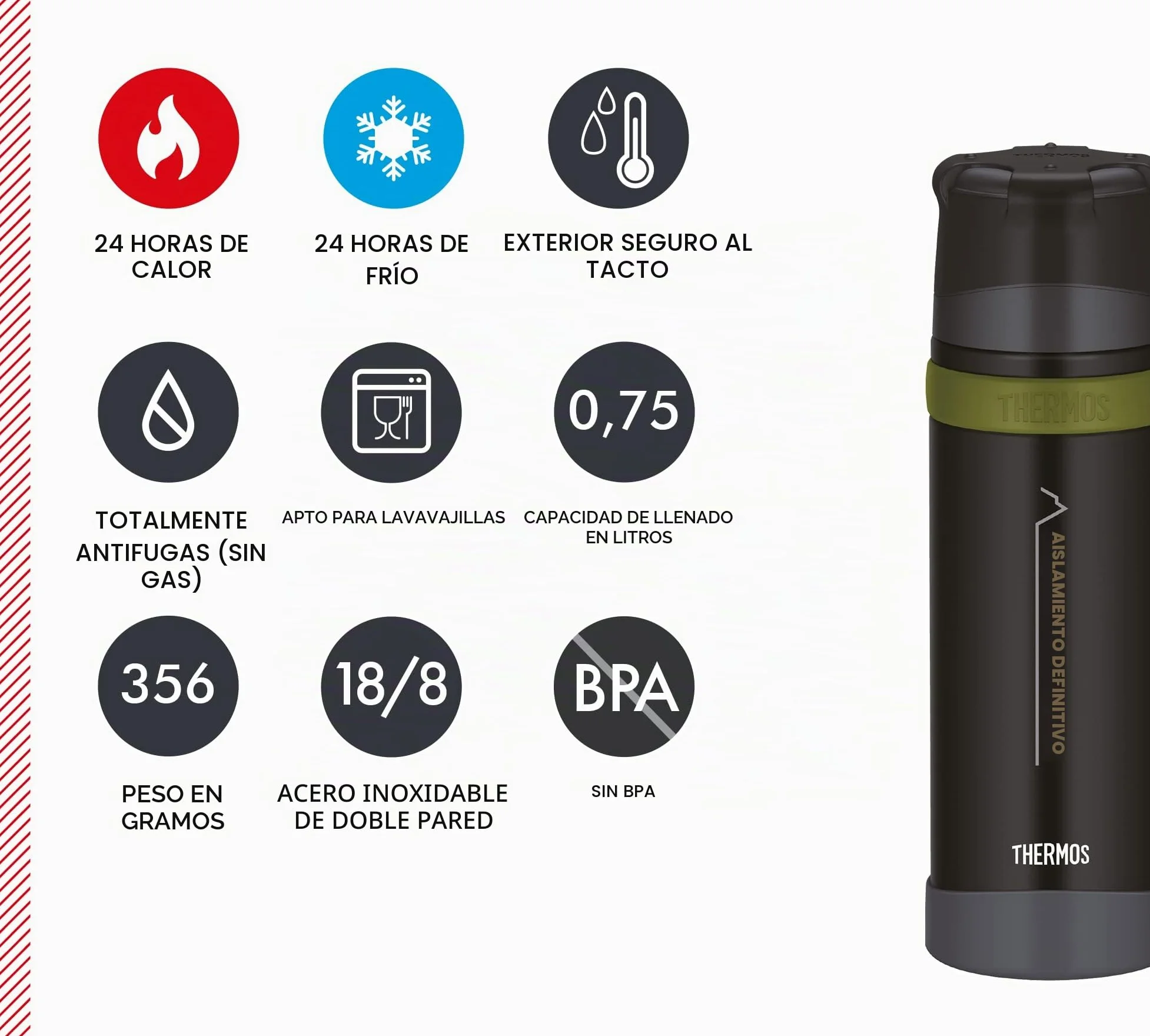 THERMOS Botella, Acero Inoxidable, Charcoal Black Mat, 0,7 Liter