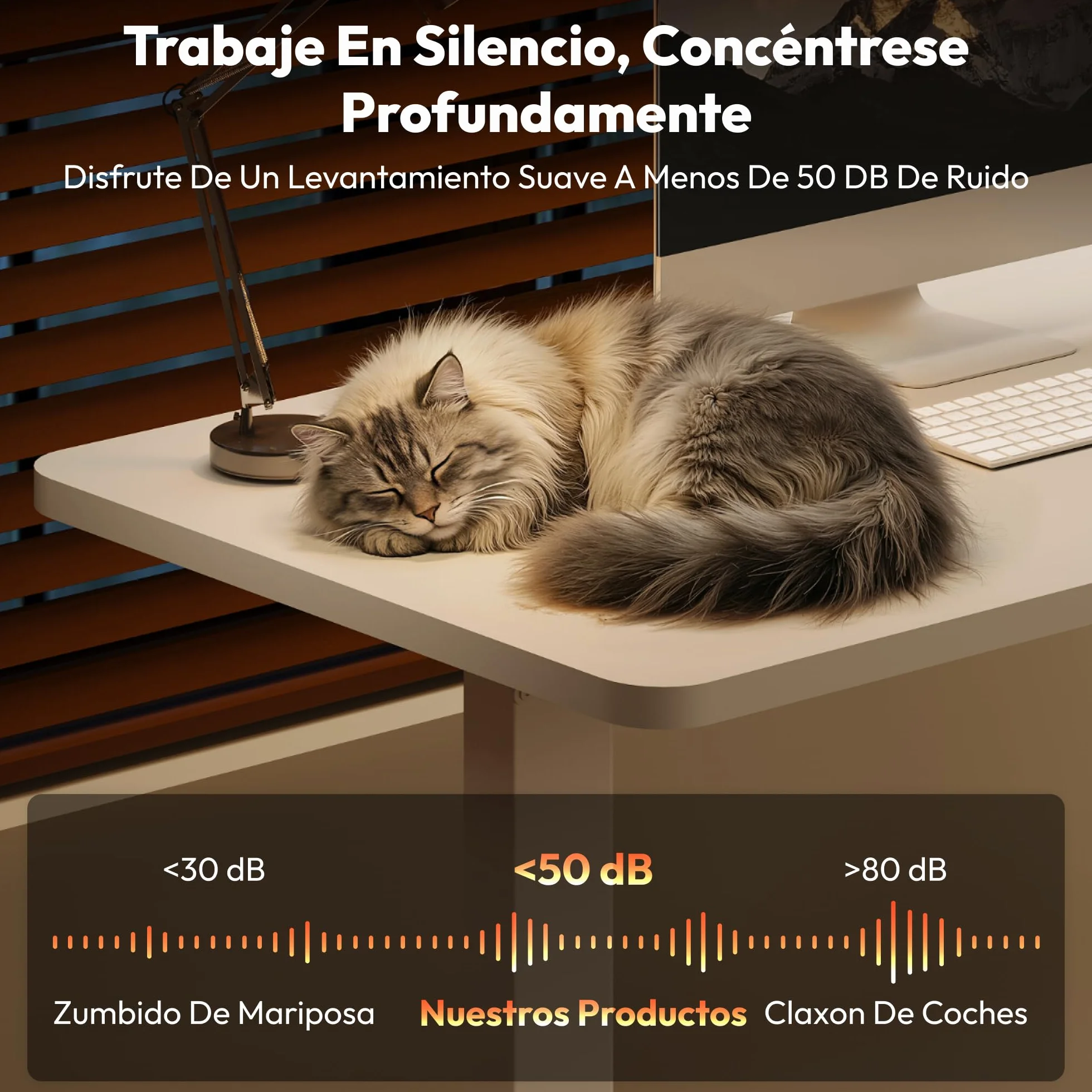 SANODESK Escritorio Elevable Eléctrico con Tablero Entero de Una Pieza 120x60 cm, Regulable en Altura con Memoria, Estable, Silencioso y Anticolisión, Ideal Teletrabajo y Oficina en Casa (Blanco)