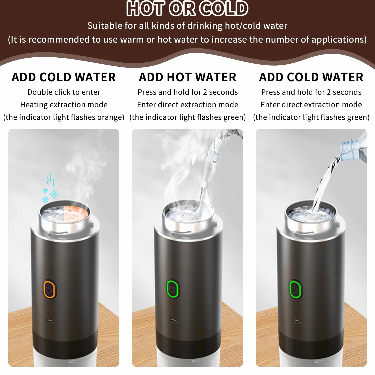 PZCC Cafetera Portatil, Cafetera Portátil Cápsula de Espresso 3 en 1, Autocalentamiento de 2a6 Minutos, Para Cápsulas Pequeñas o Grandes y Café Molido,Cafetera Portátil para Oficina y Hogar (Negro)