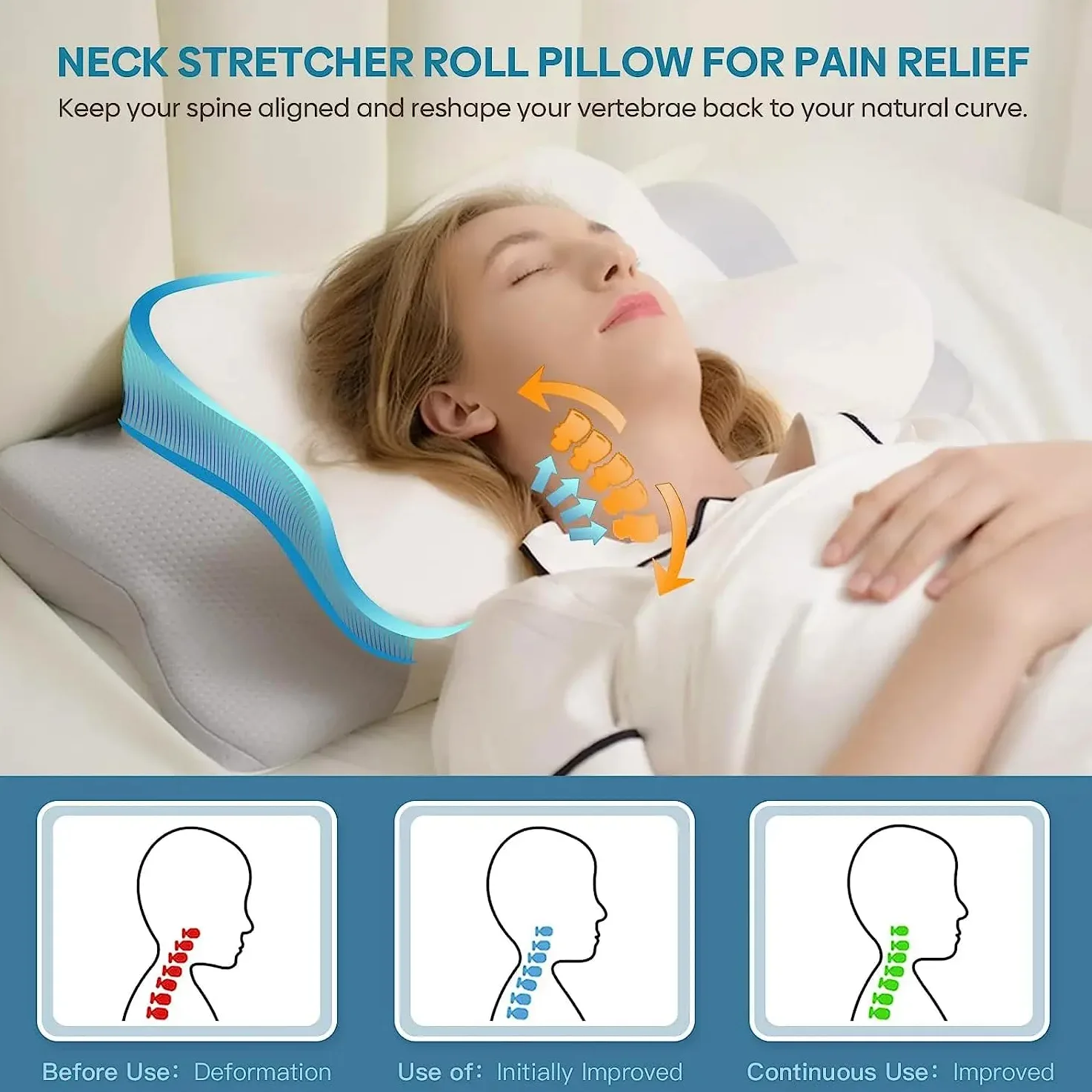 Almohada Cervicales y Cuello Viscoelástica Ortopédica | Almohadas cervicales para dormir antironquidos | Almohada Ergonómica | Almohada para Cervicales |Mejor Almohada Cervical |Almofadas Dolor Cuello
