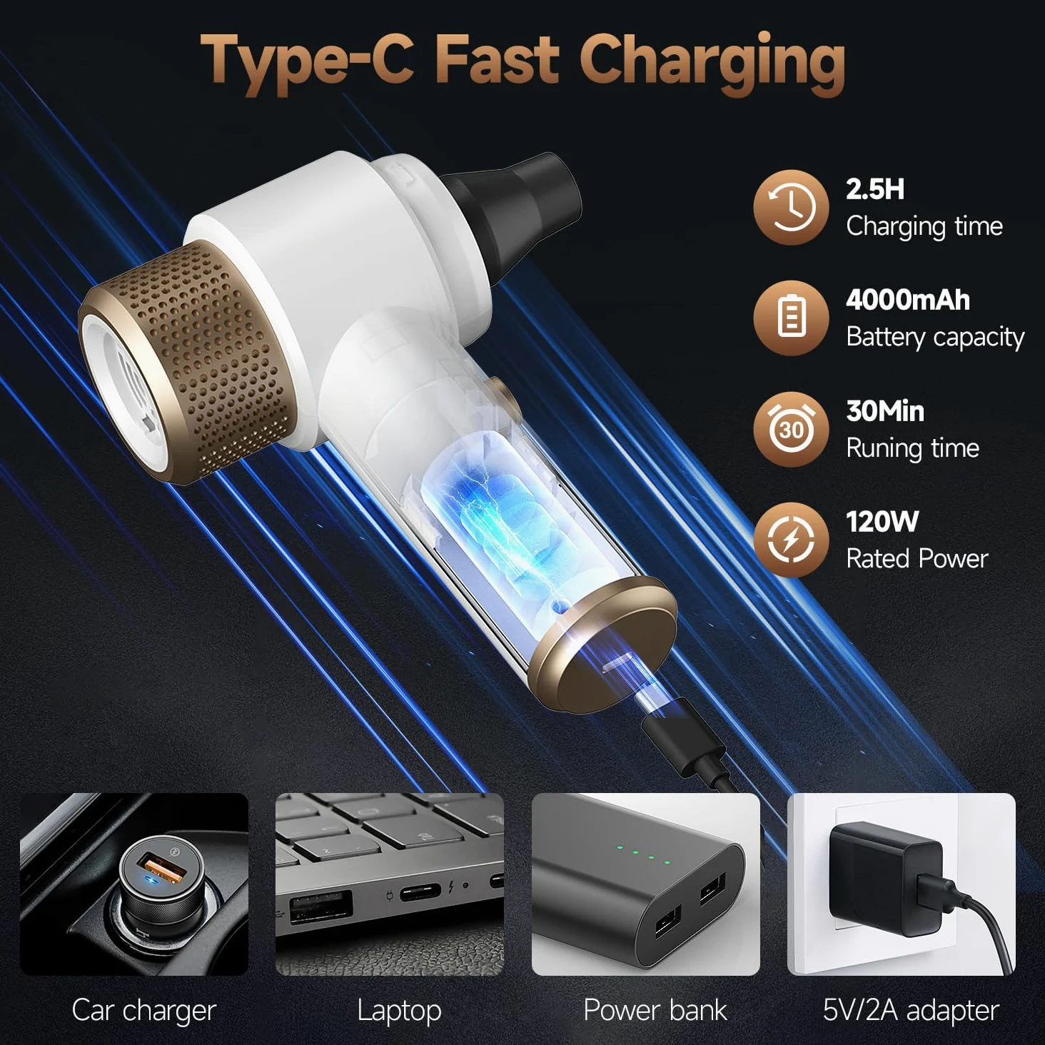 Vizeusvac 16000PA Mini Auto Aspiradora Inalámbrica Potente 7 en 1 Aspiradora de Mano Portátil Inalámbrica con Luz LED Doble Filtro One Touch Vacío Pelo de Animal para Hogar Oficina