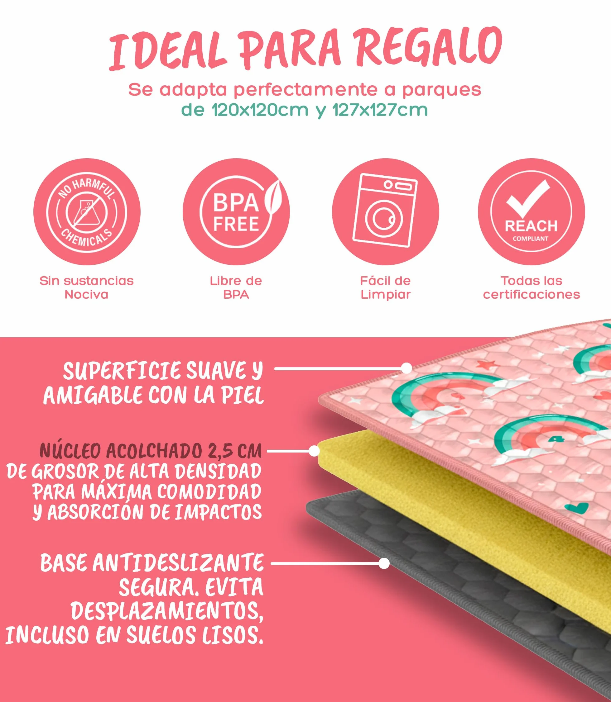 Alfombra Bebe Acolchada 120x120 cm Plegable Antideslizante y Lavable Juegos y Gateo para Suelo Tapete Suave Actividades Montessori Estimulacion Sensorial Infantil Valbabycare