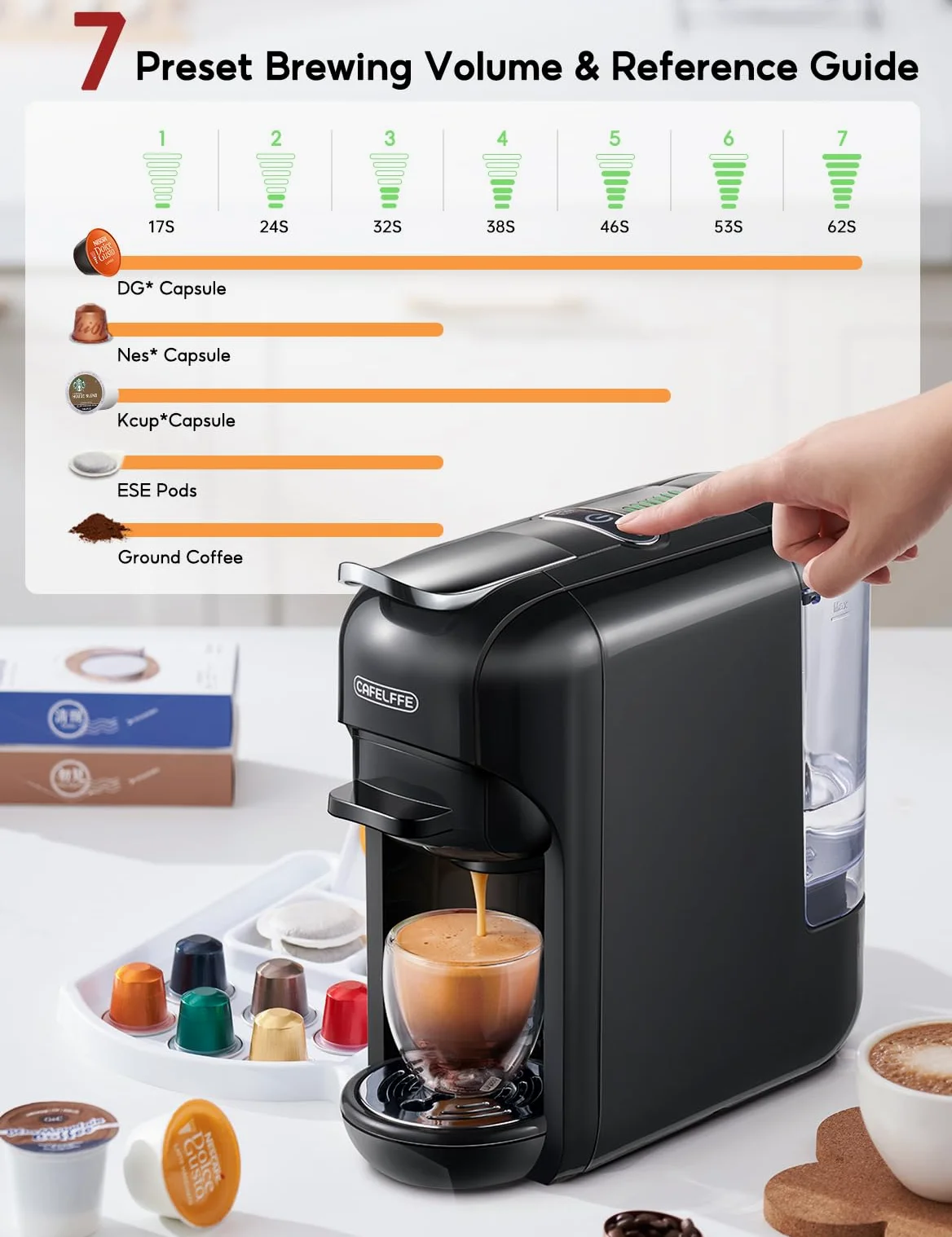 CAFELFFE Cafetera de cápsulas 5 en 1 MK-606 con volumen de café ajustable, preparación en frío/calor, 19 bares, para cápsulas Nes* Original, DG*, Kcup, ESE y café en polvo, 0,6 L, regalo