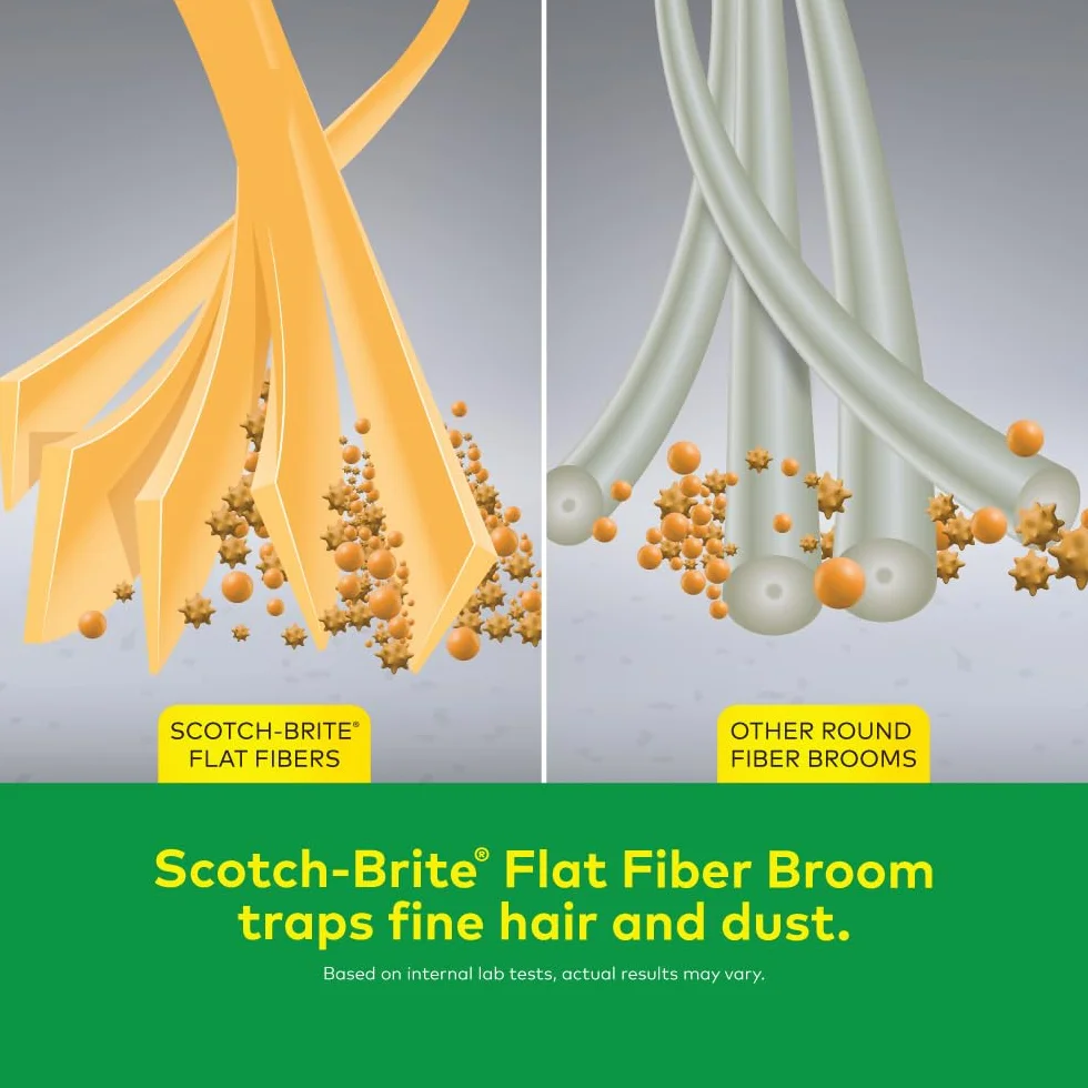Scotch-Brite Escoba de Fibra sin Polvo
