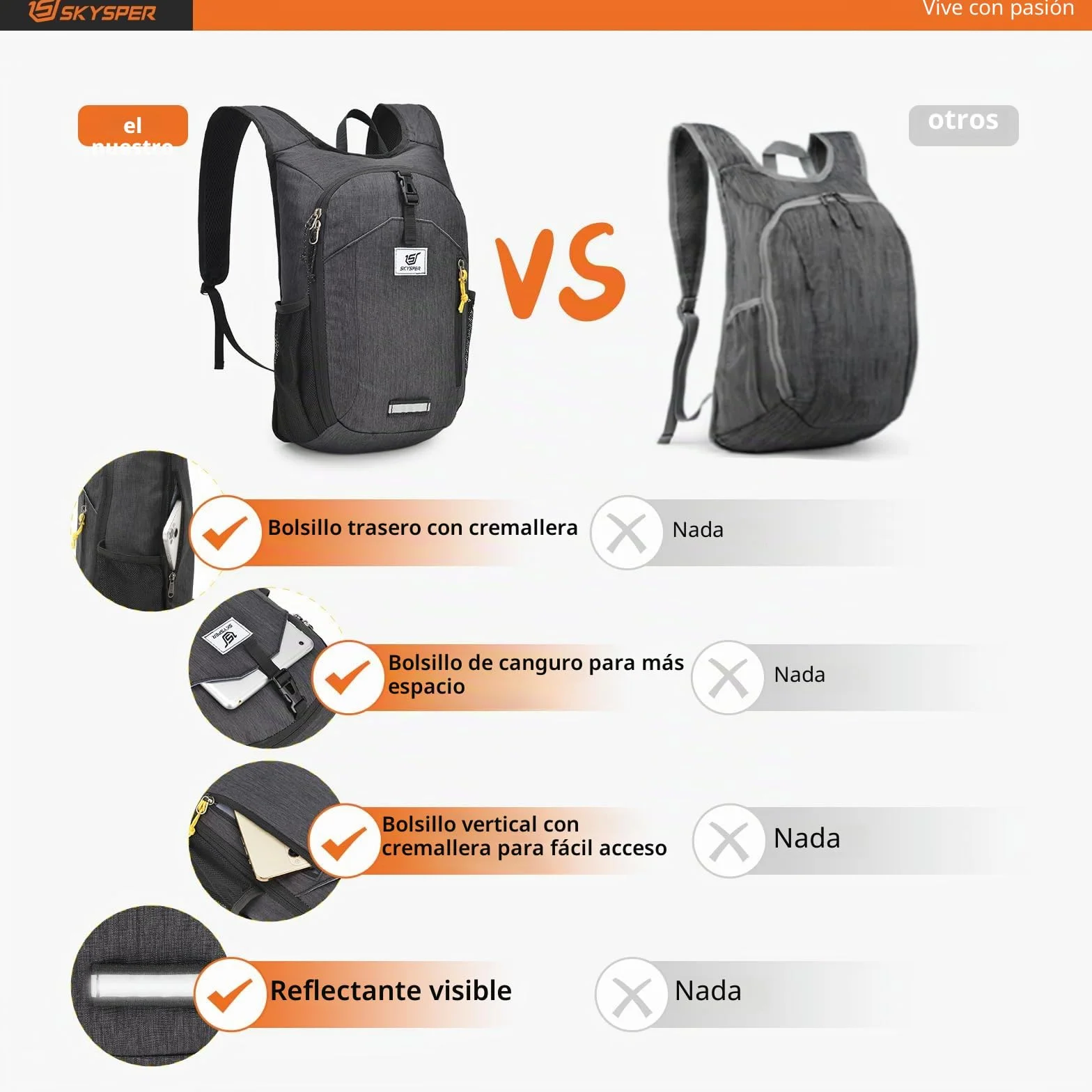 SKYSPER Mochila Plegable Ultraligera 10L, Mochila de Viaje Pequeña para Hombre Mujer Senderismo