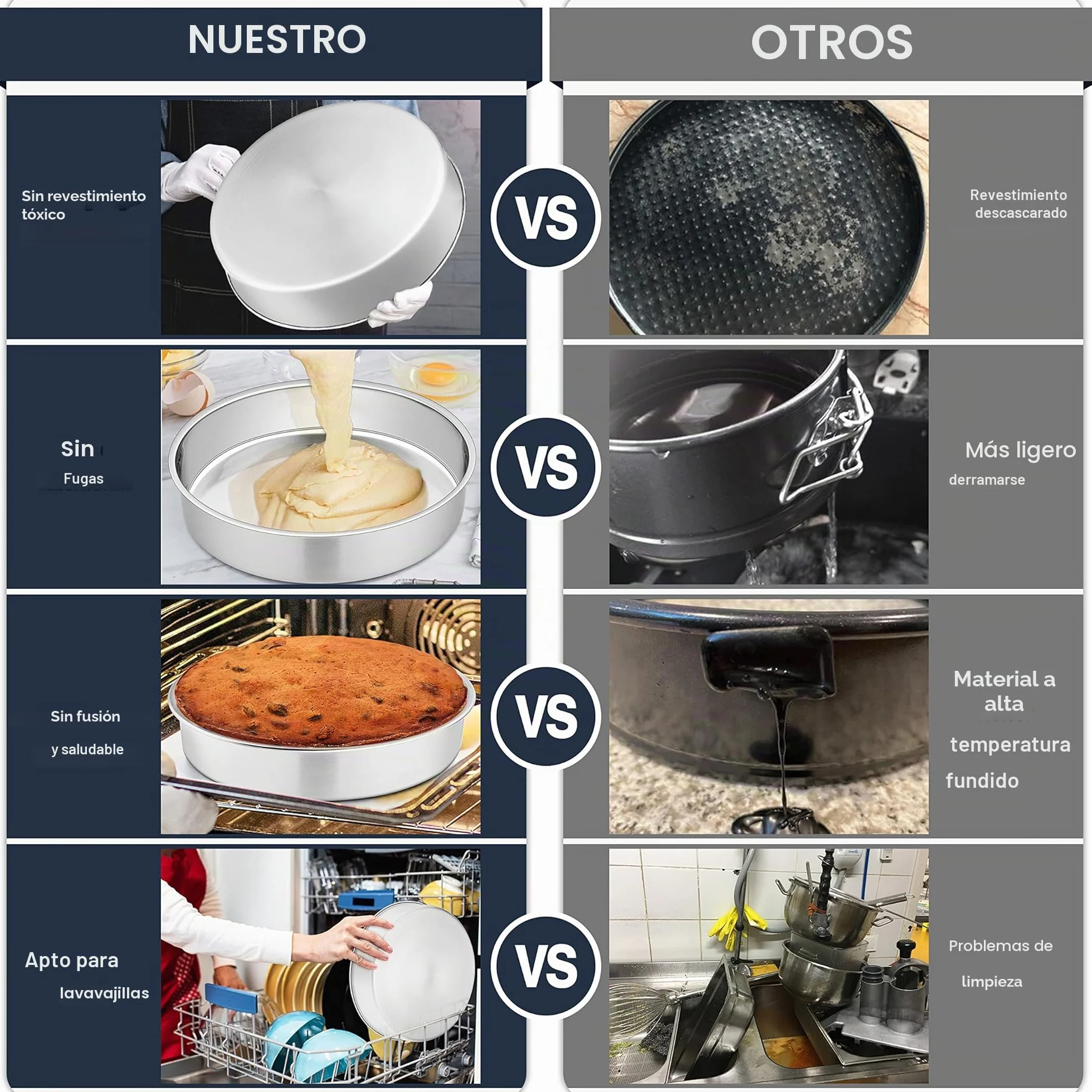 Joyfair 2 moldes redondos para tartas de acero inoxidable, saludables y no tóxicos, fáciles de limpiar y aptos para lavavajillas, 25 cm