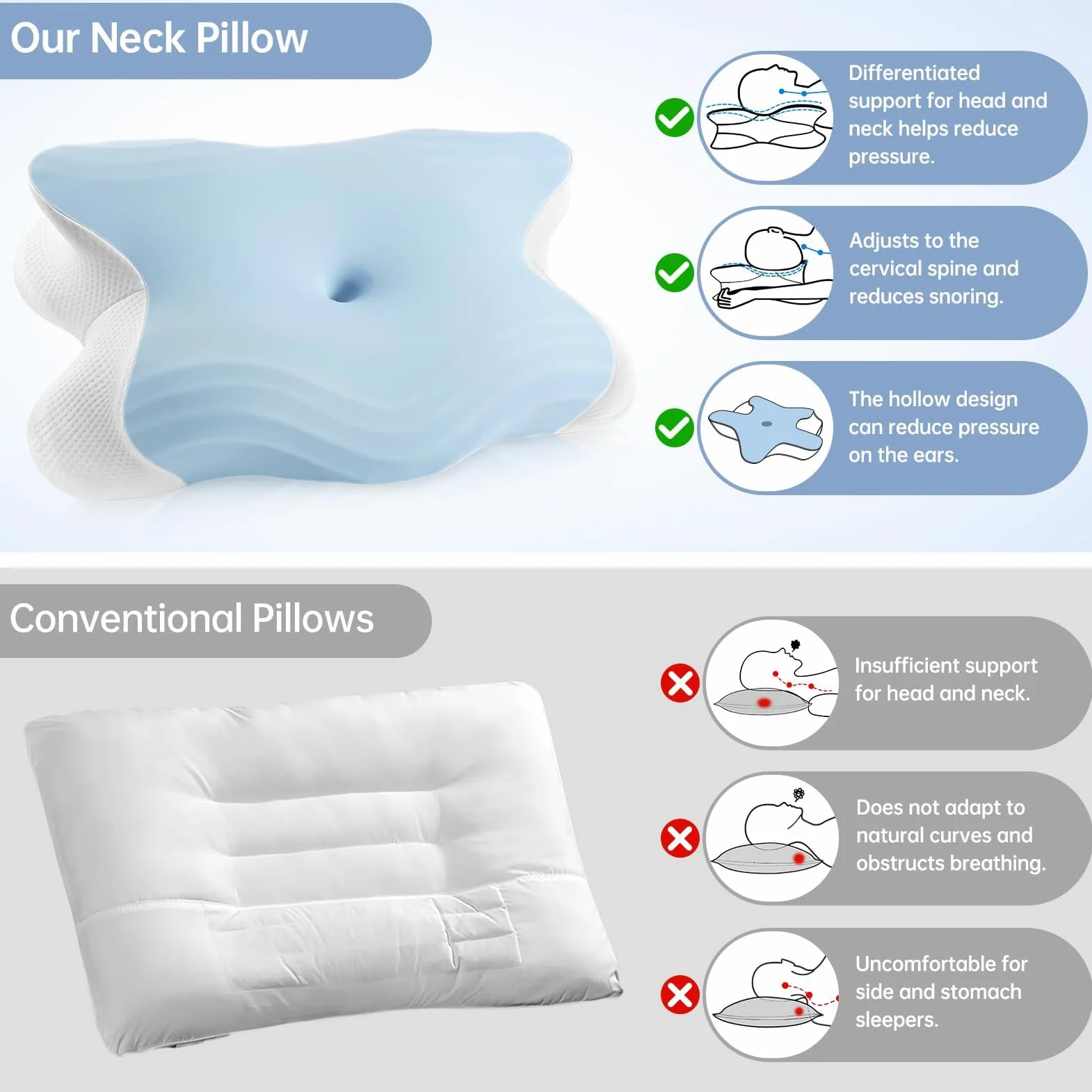 Almohadas Cervicales para Dormir, Almohada Ortopédica de Memoria de Forma con Diseño Mariposa, Cojín Ergonómico para Dormir de Lado, Espalda y Boca Abajo, 62 x 42 x 10,5 cm, Azul