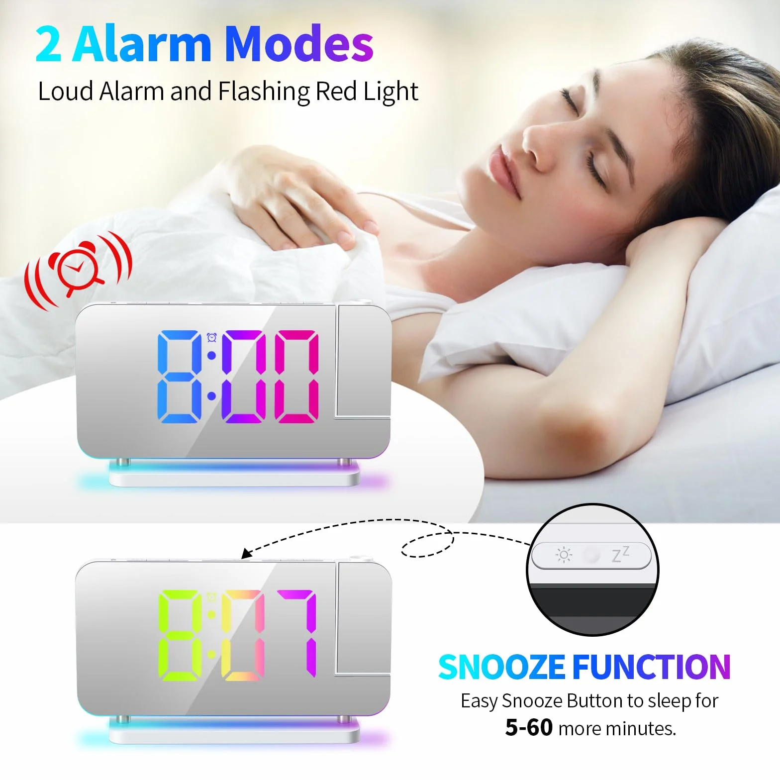 ThreeH Reloj Despertador Proyección LED RGB Colorido Reloj con Superficie de Espejo Auto Dimming Voleme Ajustable Doble USB Puertos de Carga Luz Nocturna Blanco