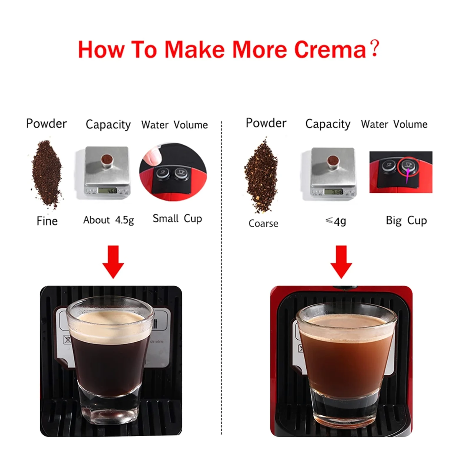 yaoqijie Nuevo Ajuste actualizado de la cápsula de café Reutilizable para los filtros de café de Acero Inoxidable Nespresso Espresso Coffee Crema Maker Lasting (Color : Orange)