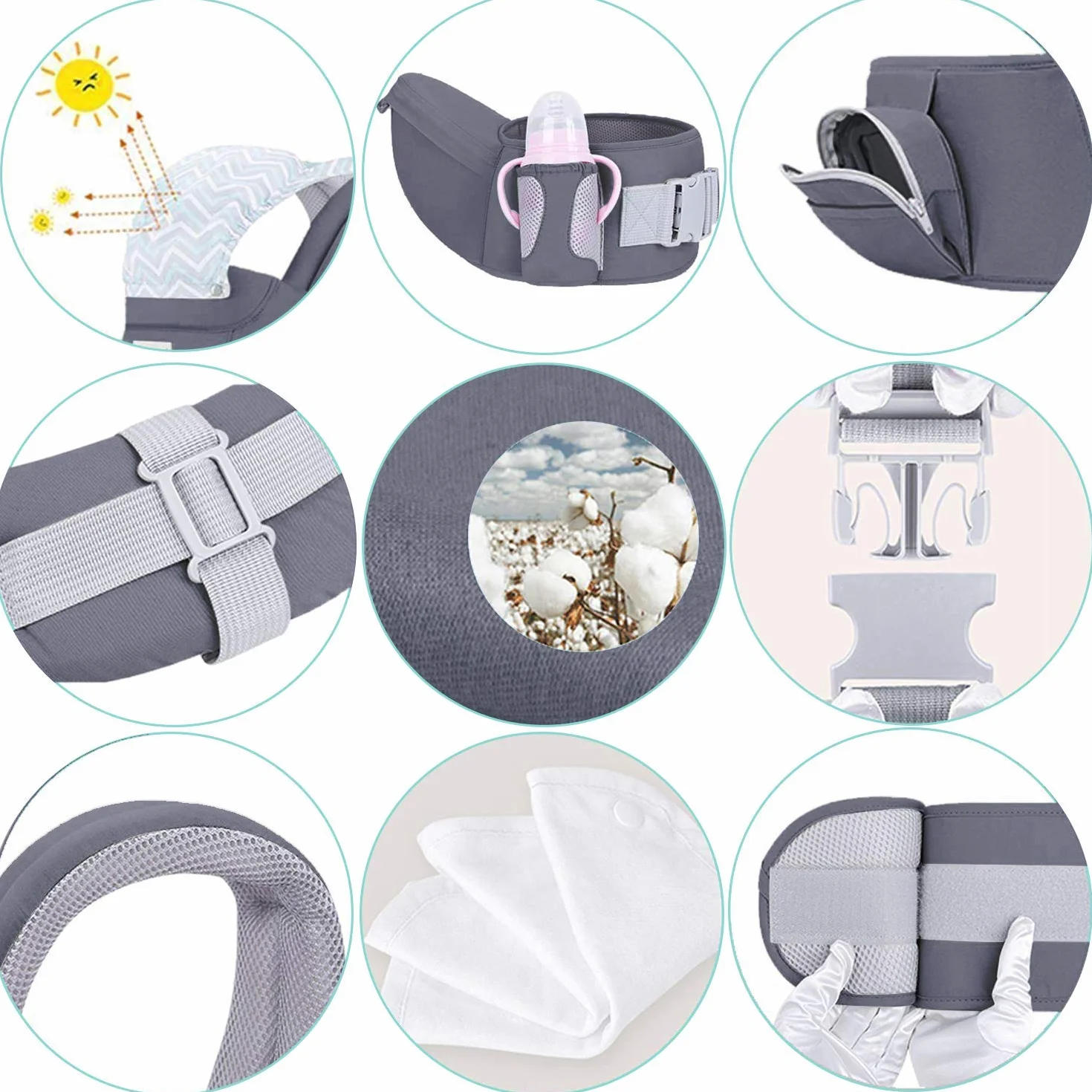 Portabebe Ergonómico Multiposición de Algodón Ligero y Transpirable para Recién Nacidos 3-48 Meses 3.5-20 Kg