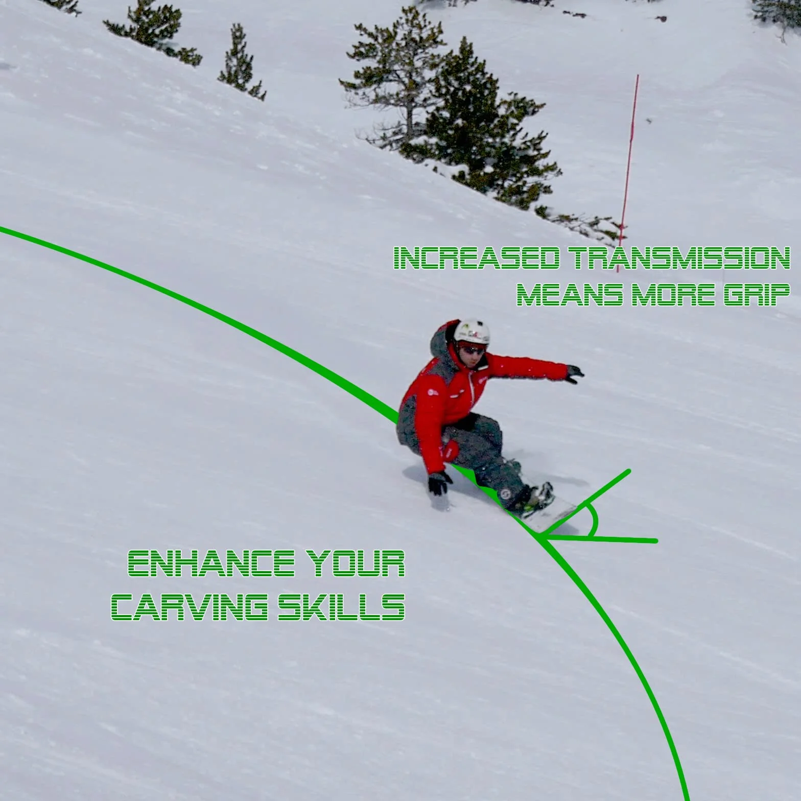 REEBOOT Endurecedores Refuerzo para Botas de Snowboard