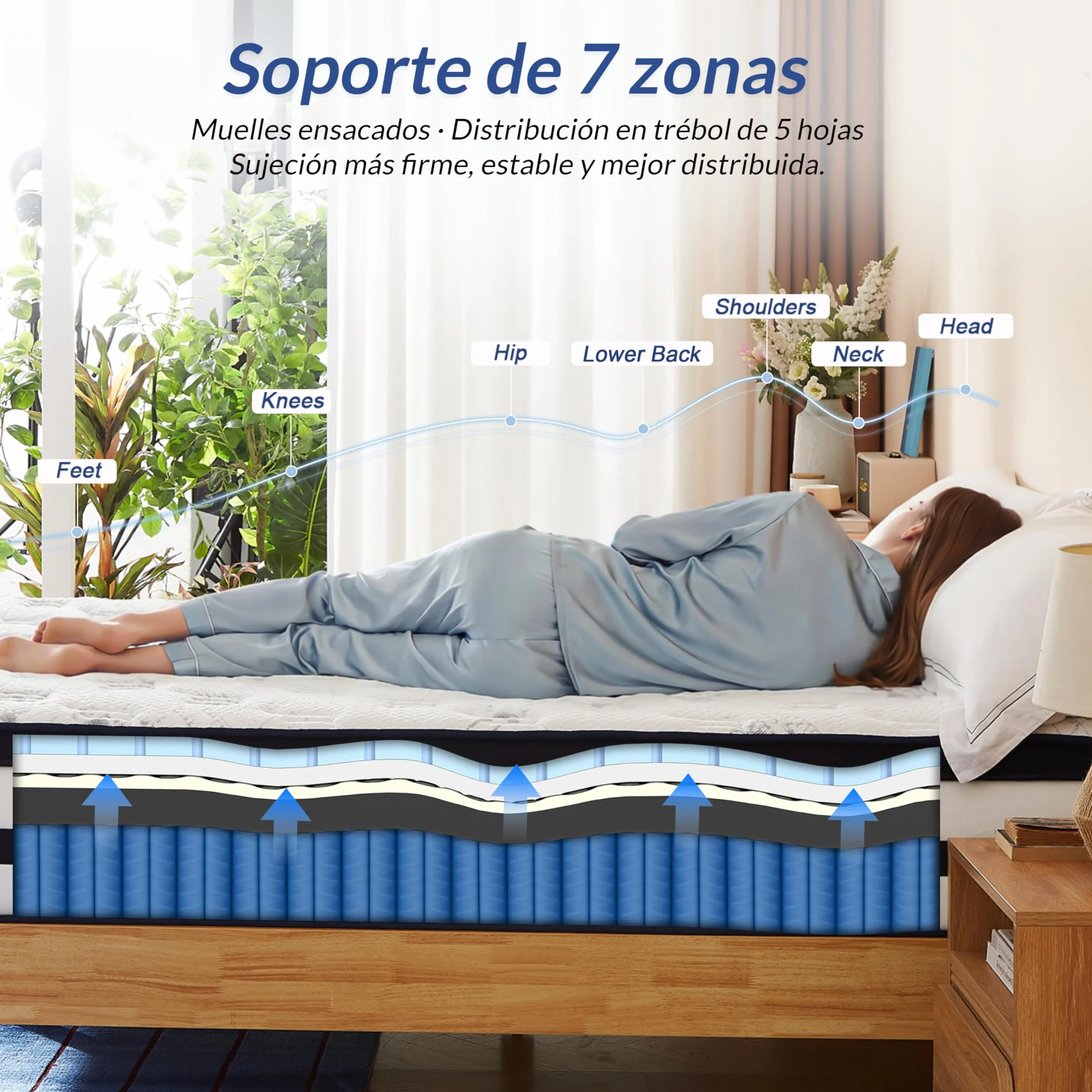 Colchón 150x190 Muelles Ensacados, 30 cm, Gel Viscoelastico y Látex | 7 Zonas Ergonómicas, Firmeza Media, Bordes Reforzados y Menos Movimiento, Ideal para Parejas y Dormitorio Principal