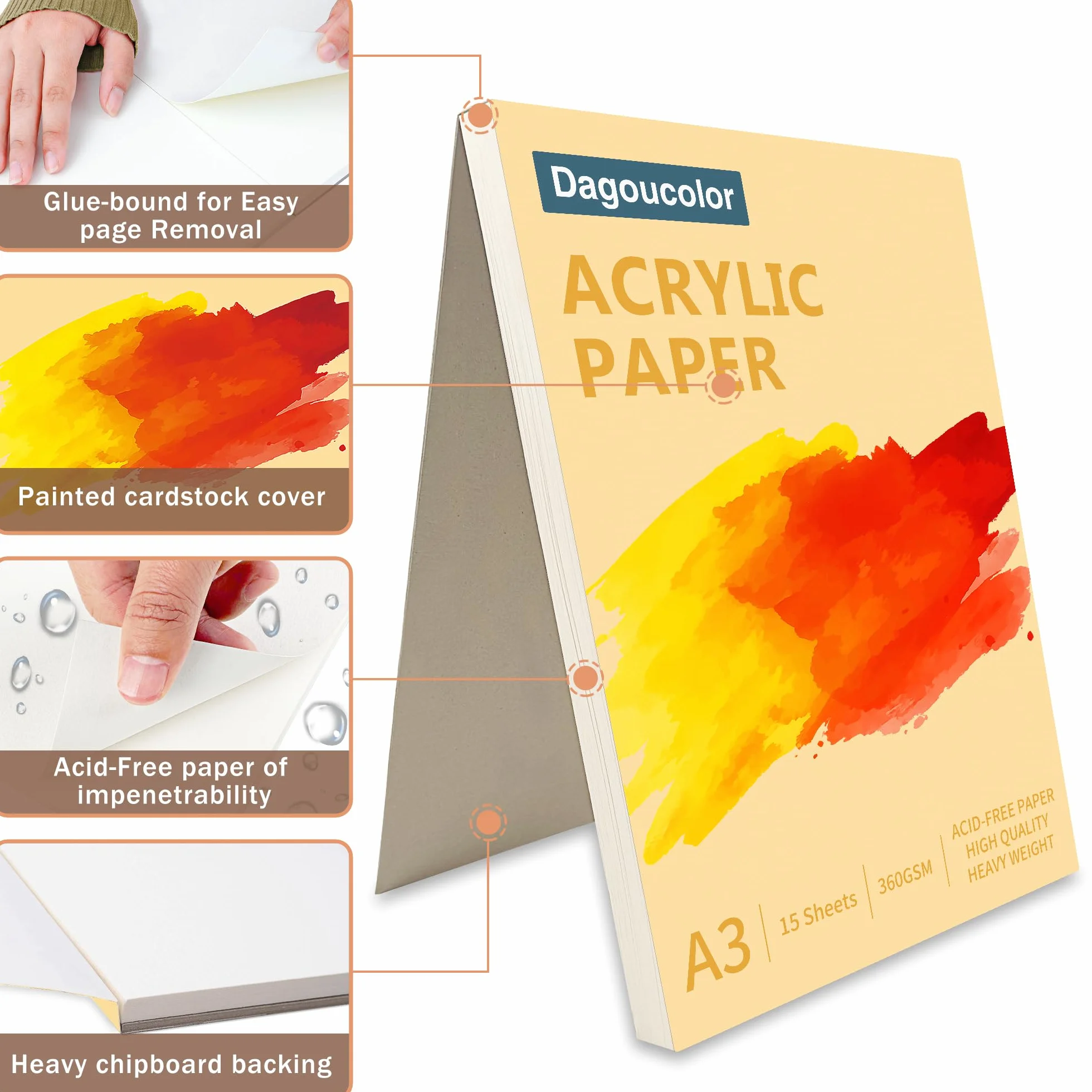 DagouColor Papel Acrílico Para Pintura, 15 Hojas Acrylic Bloc, Bloc 360 g/m² Sin ácido, Ideal para Artistas Principiantes, Adultos, Niños y Niñas - A3, 1 Pack