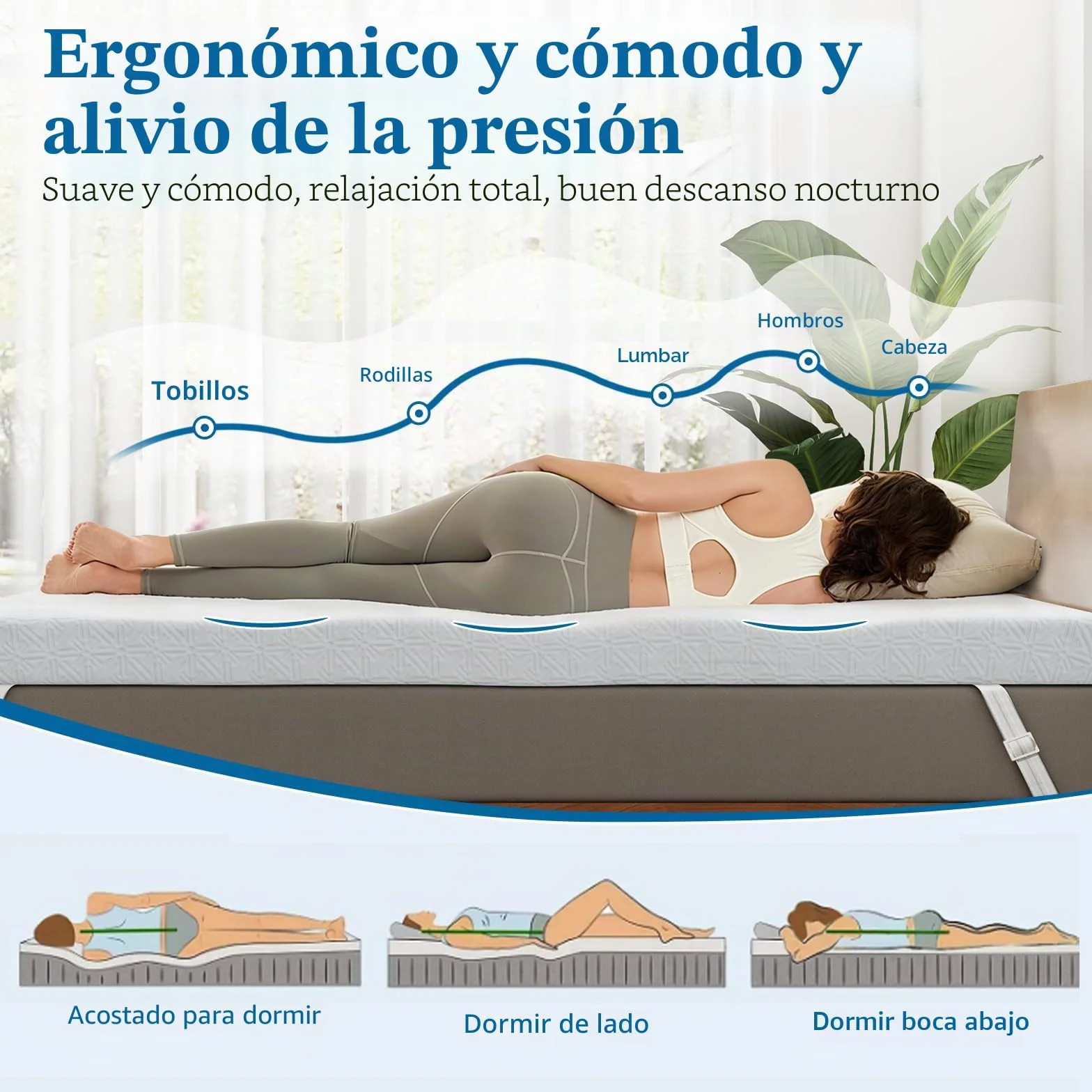 Topper Viscoelástico 180x200, Grosor 8 cm, Topper Colchón de Gel, Cubrecolchones Memory Foam Mattress Toppers, Sobrecolchón para Gel, Cubrecolchón Extraíble y Lavable, Blanco
