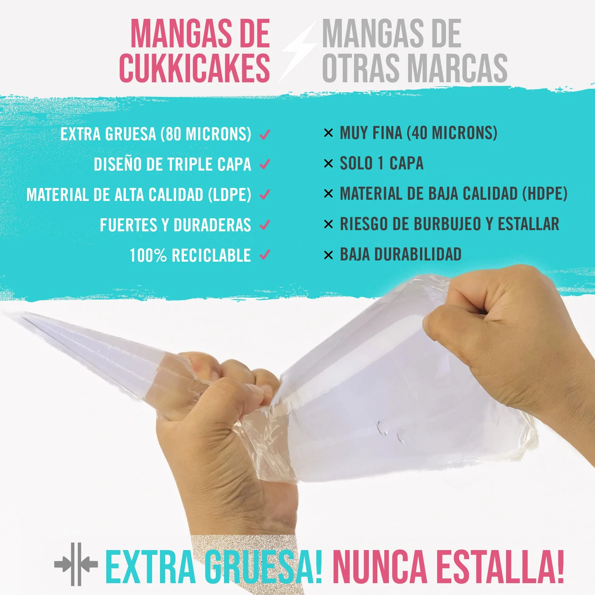 100 Mangas Pasteleras Desechables Profesionales (Tamaños: 30/40/47/53cm) - 100% Reciclables – Capa Extra Gruesa (0.08mm)