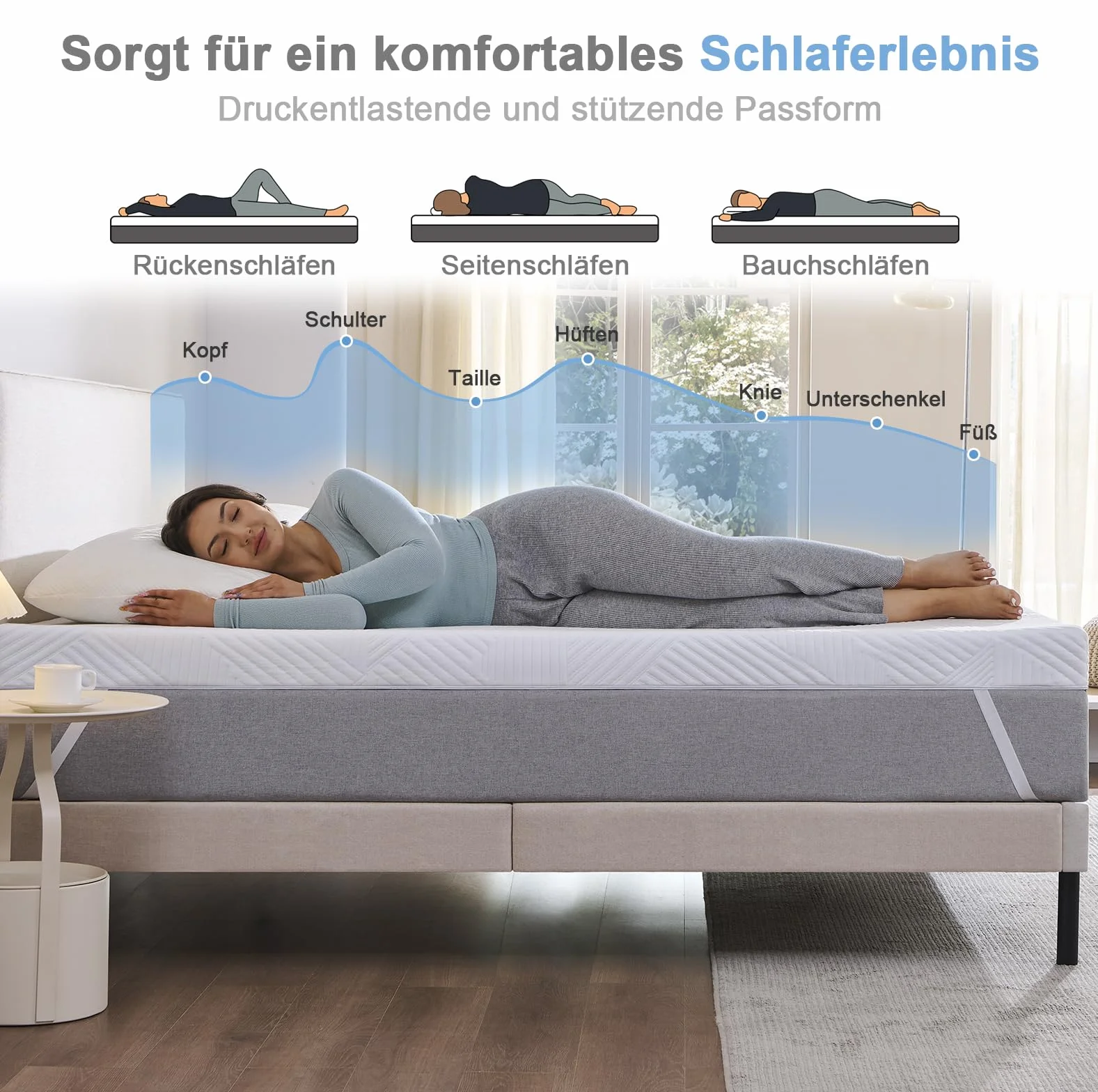 Twirest Topper de colchón de 180 x 200 cm, 5 cm de altura, sobrecolchón de 180 x 200 cm con un cómodo núcleo de espuma de confort, funda transpirable y lavable, para cama con somier, caravana, sofá