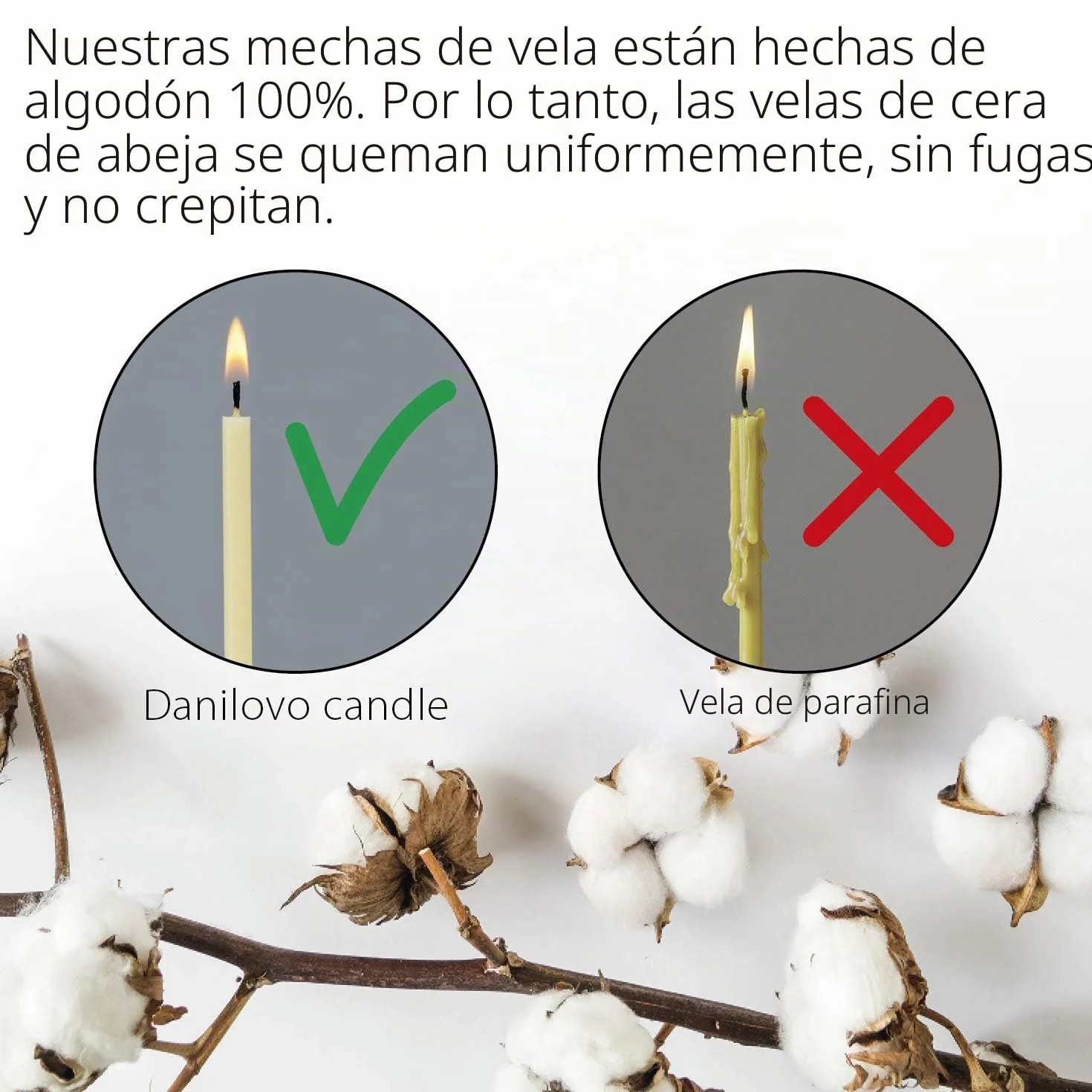 Danilovo Velas de cera de abeja blancas, 50 unidades, velas ortodoxas para oración, rituales, decoración de mesa de boda, no tóxicas, sin hollín, N120, altura: 15 cm, diámetro: 5,4 mm