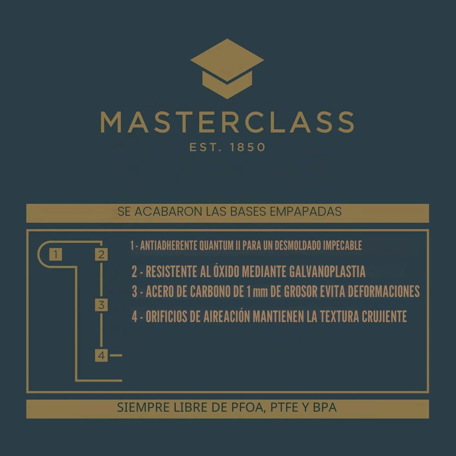 MasterClass Crusty Bake Molde para Quiche Perforado de 23 cm con antiadherente sin PTFE, PFOA ni BPA, robusto acero al carbono de 1 mm de grosor, gris