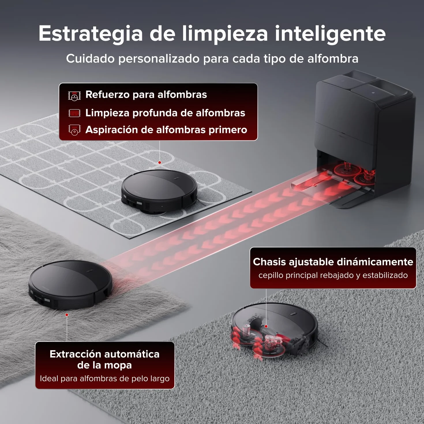 roborock Saros 20 Robot Aspirador Succión Extrema de 36000 Pa, Chasis AdaptiLift 3.0 hasta 8.8cm, Sistema StarSight 2.0, con Base RockDock Nuevo, Lavado con Agua a 100°C y Secado con Aire 55°C