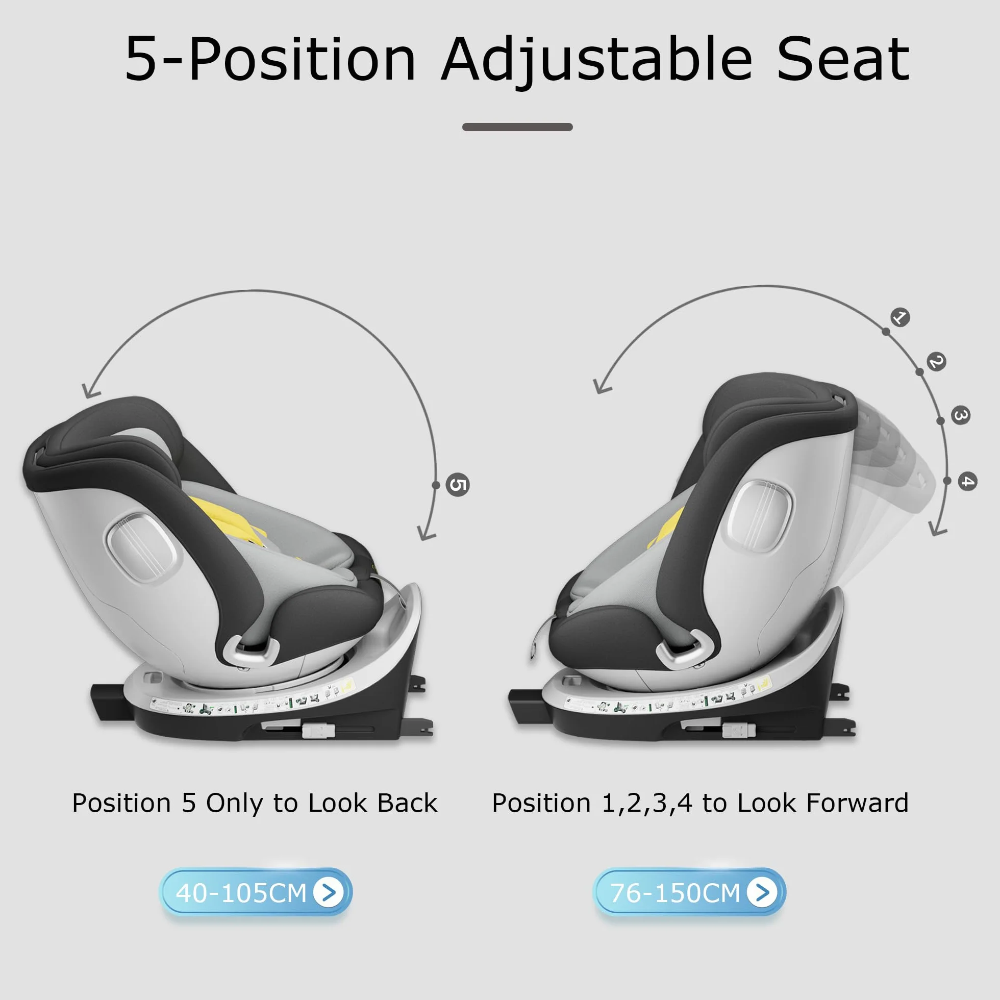 DEWINNER Sillas de Coche ISOFIX,I-Size 40-150 cm (0-36 kg),Silla Coche Bebé Grupo 0+/1/2/3, 5 Puntos Sillas de Coche Giratoria 360, RWF, FWF, Ajustable,Techo Anti-UV y Pata de Apoyo, ECER129 - Negro