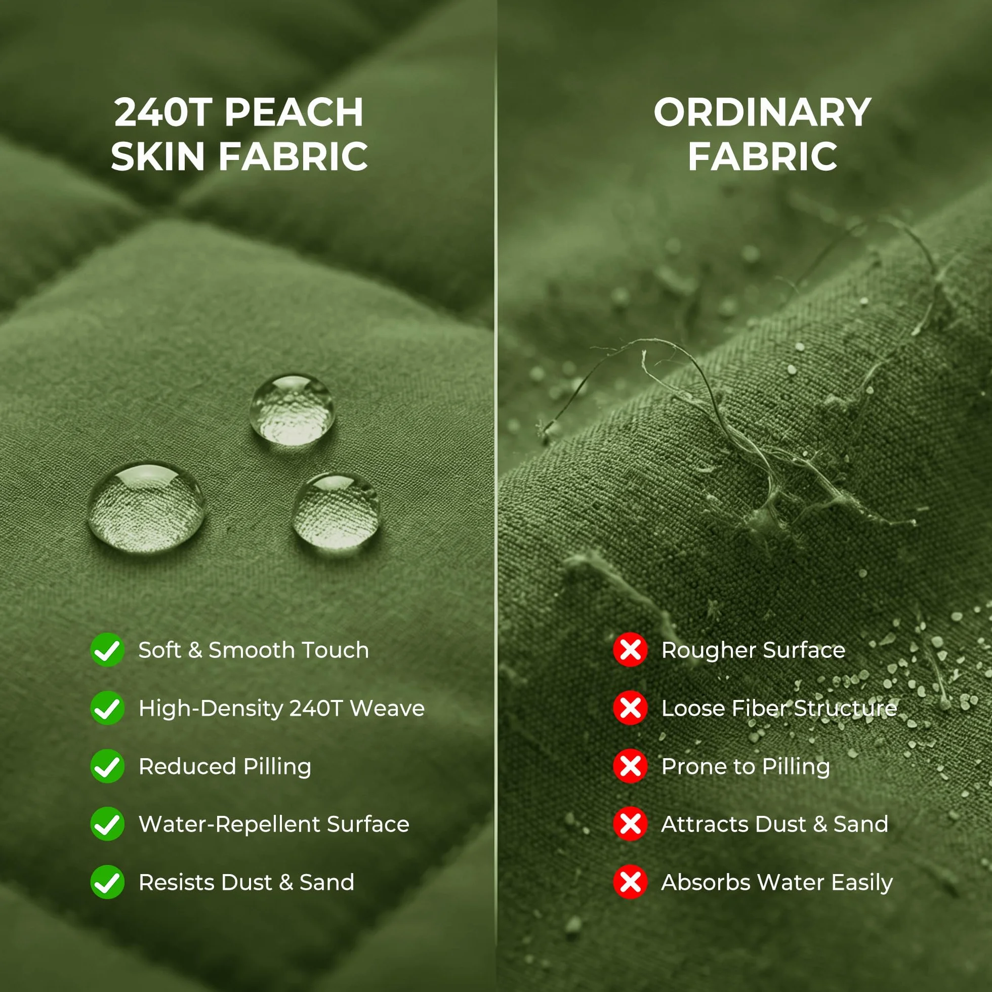Deodar Manta de Camping termoaislante 150x200 cm Impermeable Cortaviento Cálida con Poncho Oeko-Tex Verde Militar Bolsa de Compresión