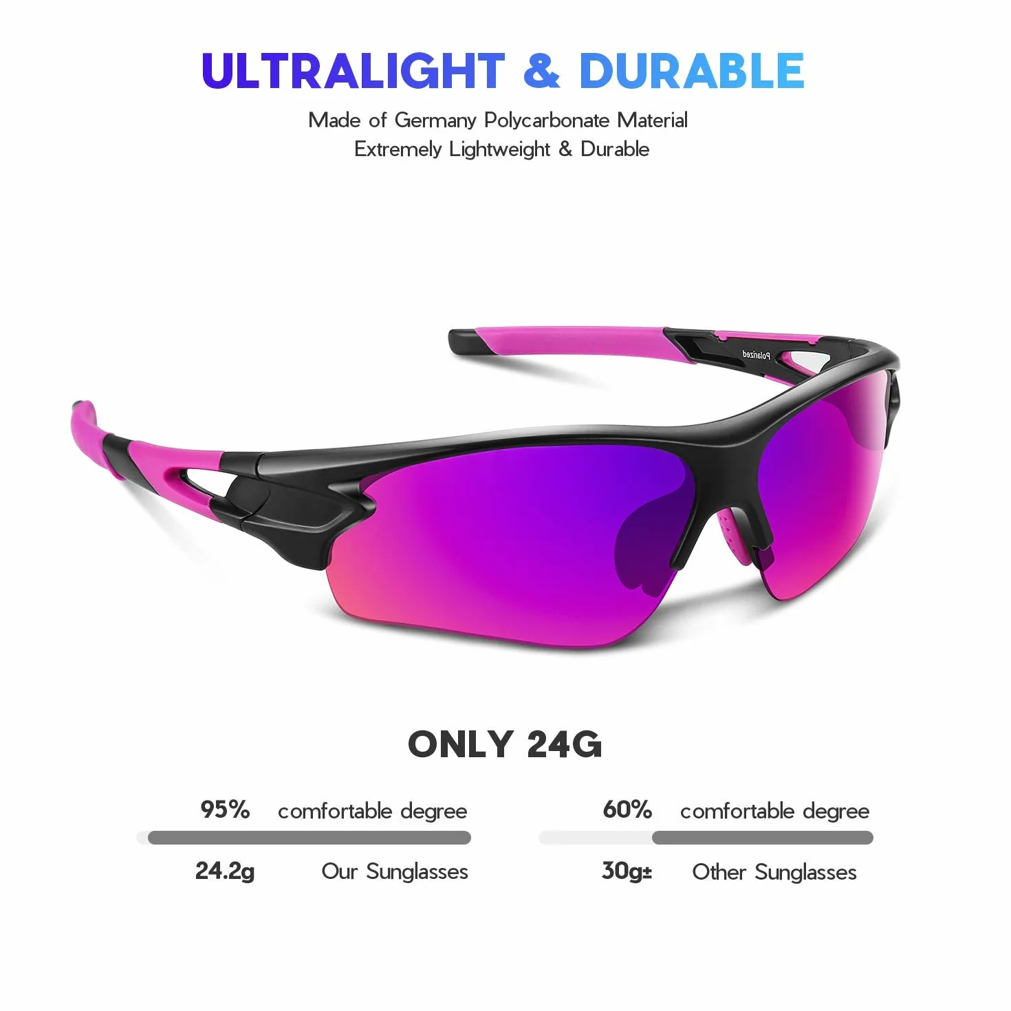 BEACOOL Gafas Ciclismo Polarizadas Protección UV Deportivas Hombre Mujer