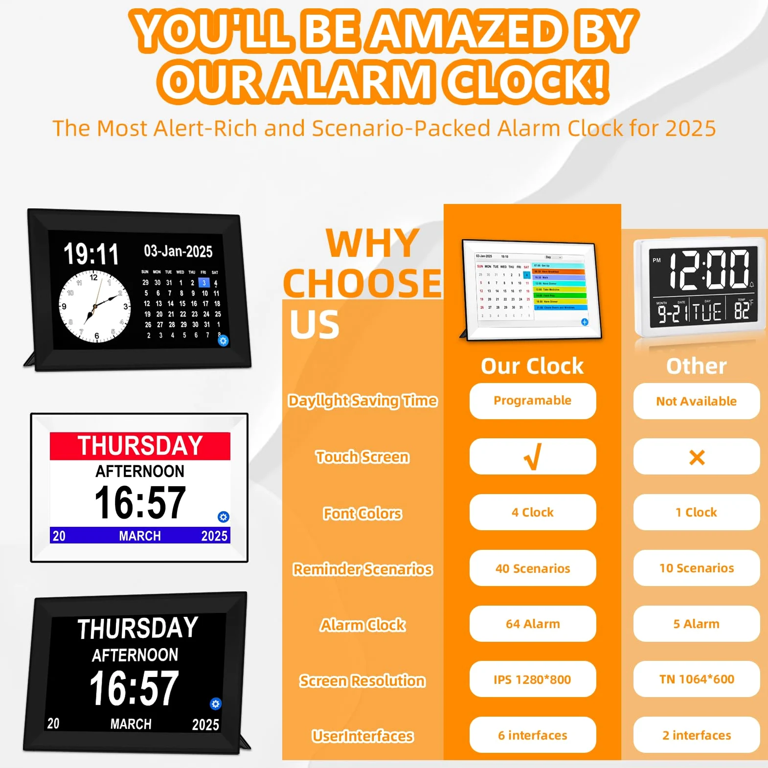 Reloj digital extra grande con pantalla táctil 10.1 con fecha y día para personas mayores, recordatorios de medicamentos, demencia y Alzheimer, relojes para personas mayores, 64 alarmas, 40