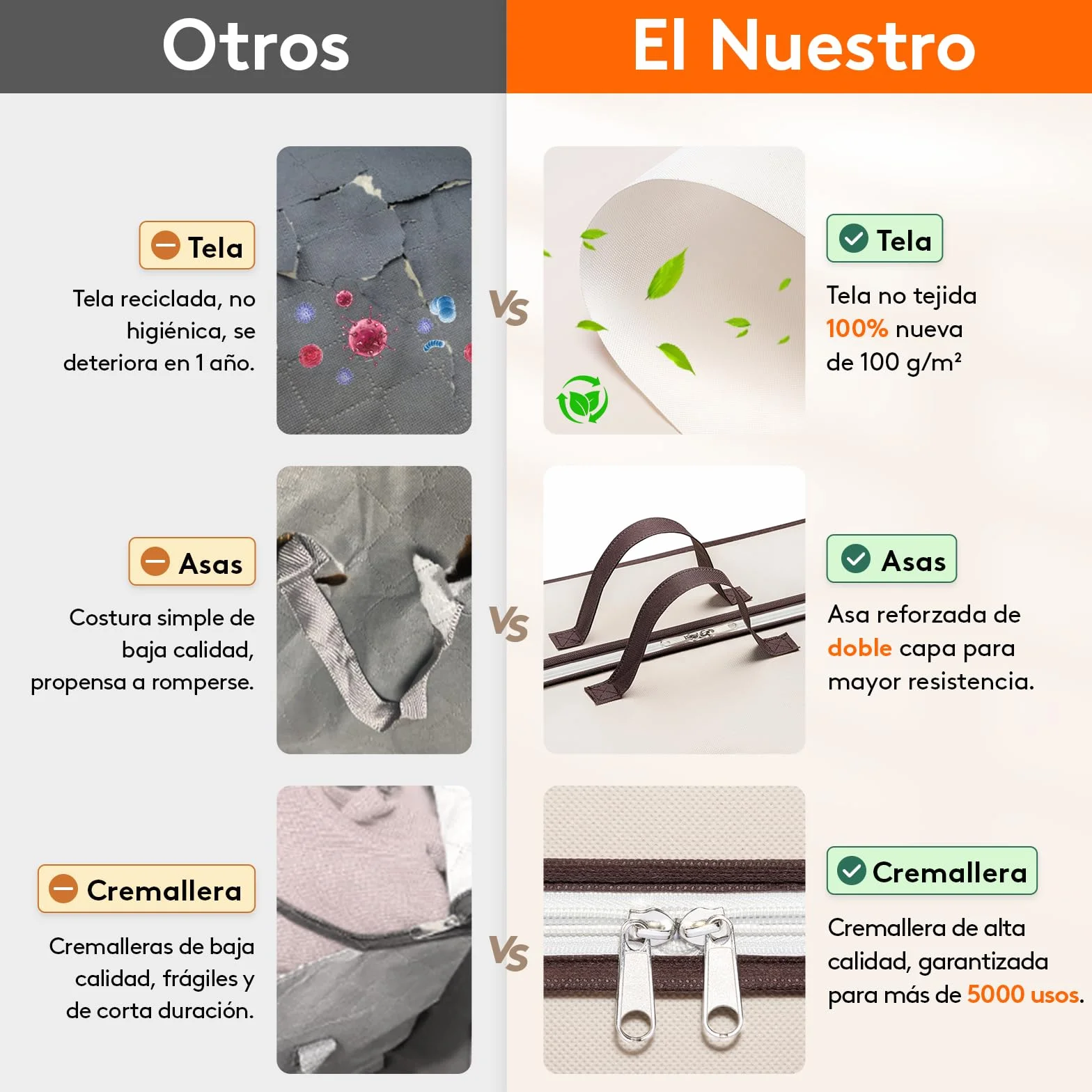 Lifewit Bolsas Almacenaje Ropa, Almacenaje Armario, Bolsas Mudanza, Organizador Armario Apilable, Bolsas Para Guardar Ropa, Edredones, Colchas, 75 L, 3 Piezas