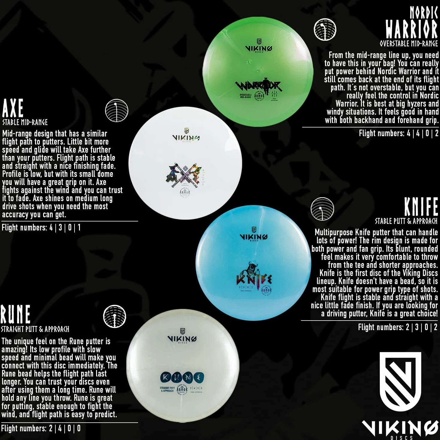 Viking Discs Armor Disc Golf Set 8 Discos PDGA Putter Driver