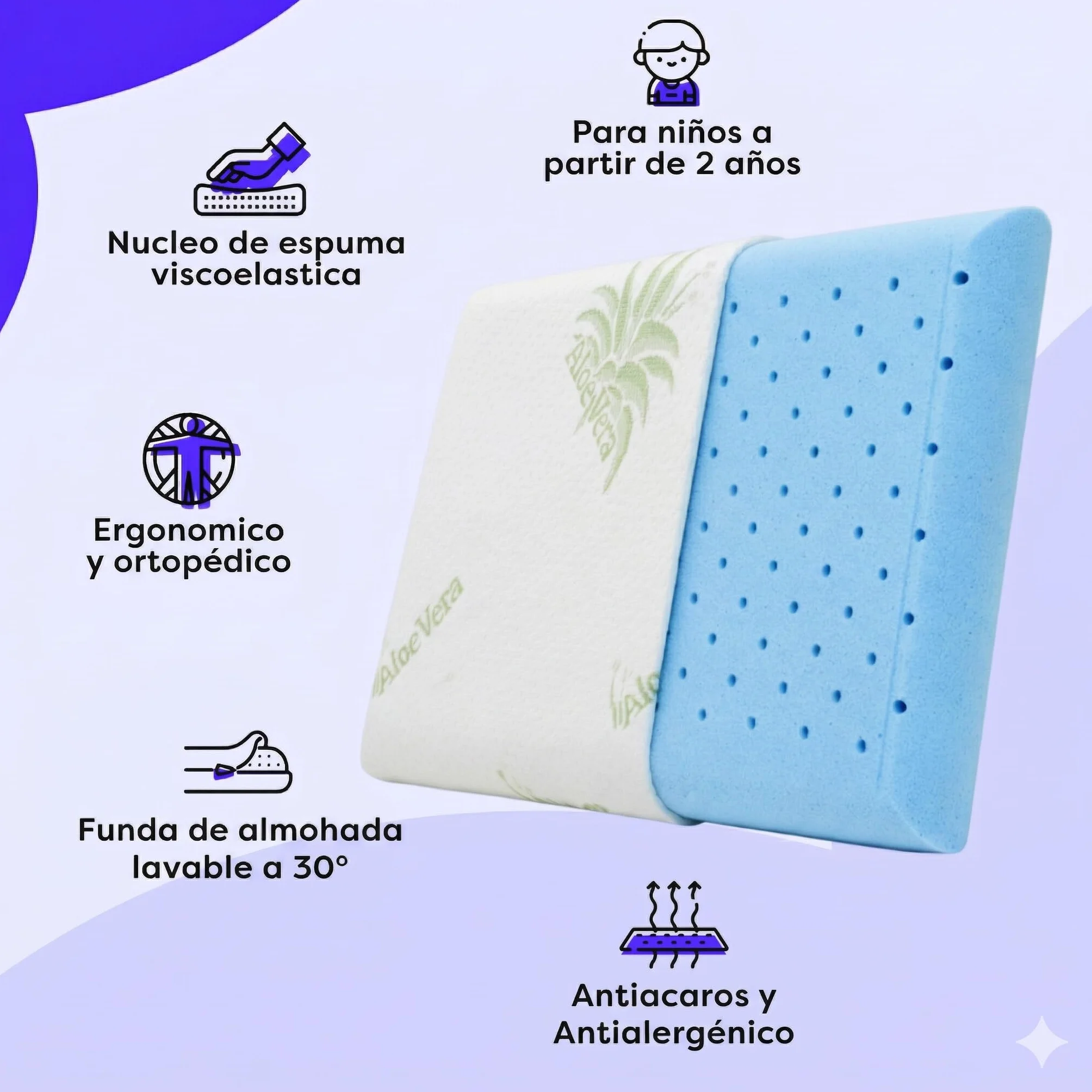Wolkenfeld Almohada Bebe Espuma Viscoelástica 50x30x5,5 cm Ergonómica Funda Extraíble Aloe Vera Memory Foam Cuna