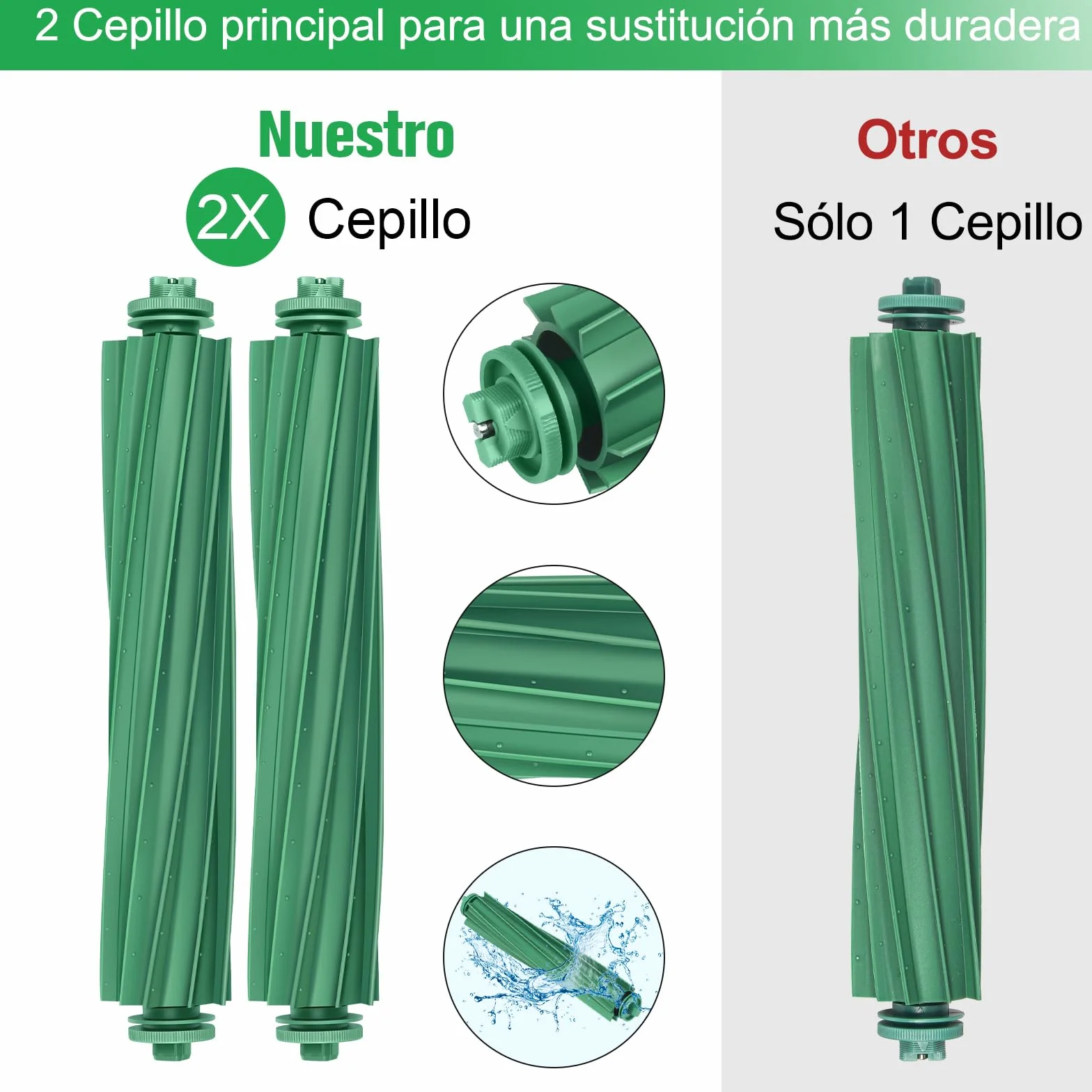 505 Accesorios Recambios para iRobot Roomba Plus 505/405 / 500/400 / 506/507 Combo Repuestos Piezas Kit 6 Bolsas Polvo 2 Cepillos Principales 6 Cepillos Laterales 4 Filtros 4 Paños