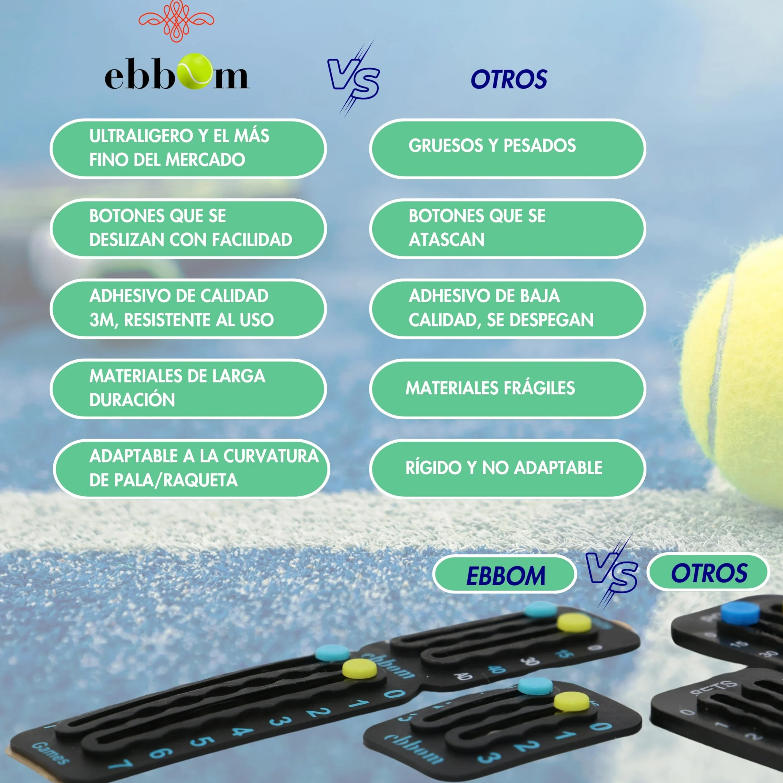 Contador Puntos Padel y Tenis Ultraligero Adhesivo 3M- Incluye 2 Overgrips B/N y 1 Limpiador – Adaptable a Todas Raquetas y Palas - Padel Accesorios - Contador de Puntos Padel