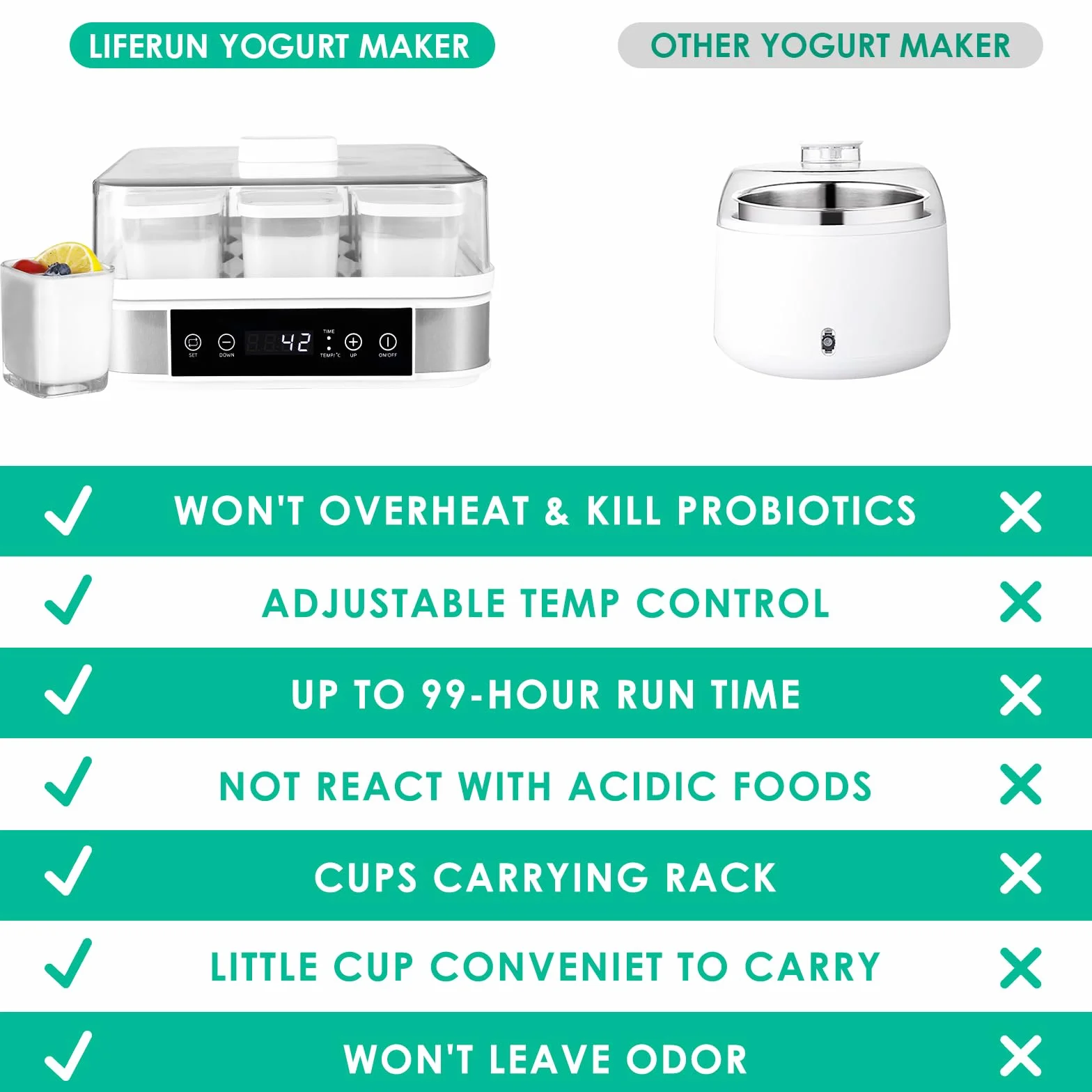 Yogurtera, Yogurtera Eléctrica, Maquina Para Hacer Yogur Casero, Yogurtera para Yogur, Queso Fresco y Queso Crema, con 9 Tarros de 170 ml con Tapa, con Temporizador, Termostato Ajustable, 40 W