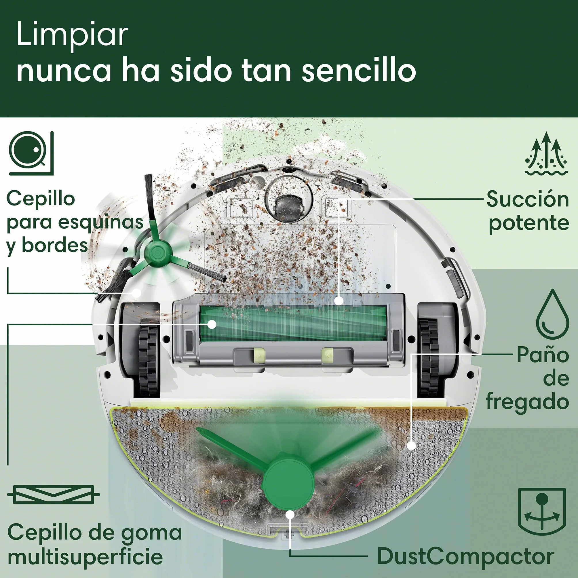 iRobot Roomba 205 DustCompactor Combo robot, compacta suciedad en interior, autonomía 60 días sin vaciar el robot, sin bolsa, succión potente, 7000Pa, navegación LiDAR, limpieza multisuperficie, App_B