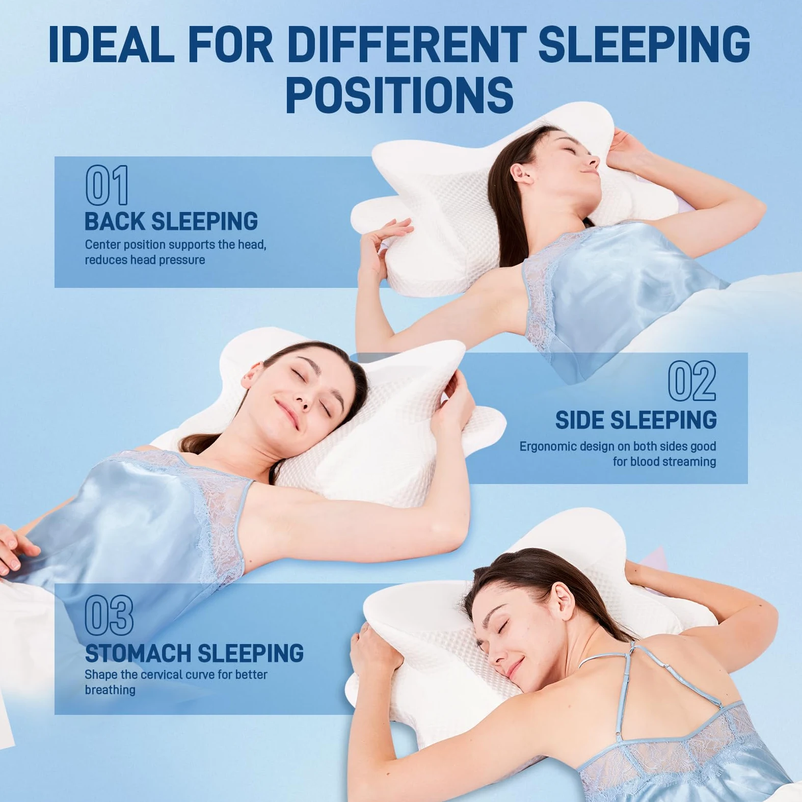 FUNCCUBE Almohada Cervical para el Cuello, Almohada de Espuma viscoelástica para aliviar el Dolor al Dormir, Almohada ergonómica para Dormir de Lado, Espalda y estómago, Almohada ortopédica