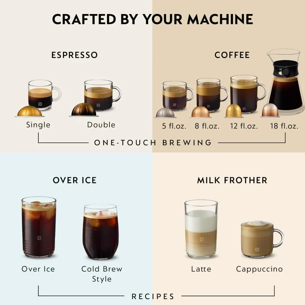Nespresso Cafetera y espresso Vertuo Next Deluxe de De'Longhi
