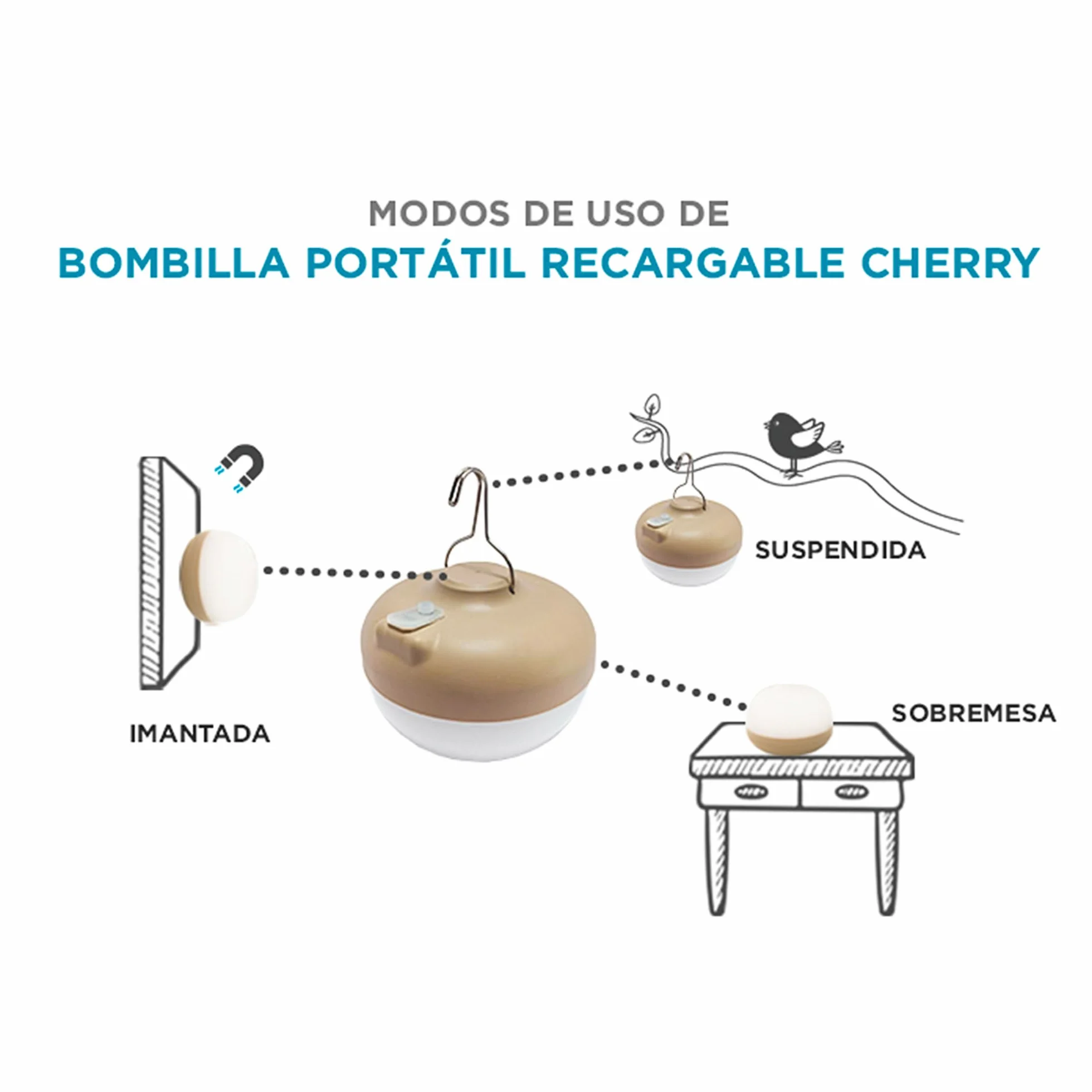 Newgarden Lámpara LED Camping Emergencias Cherry 900 Lúmenes IP54 Recargable USB Batería Gancho Imán Beige