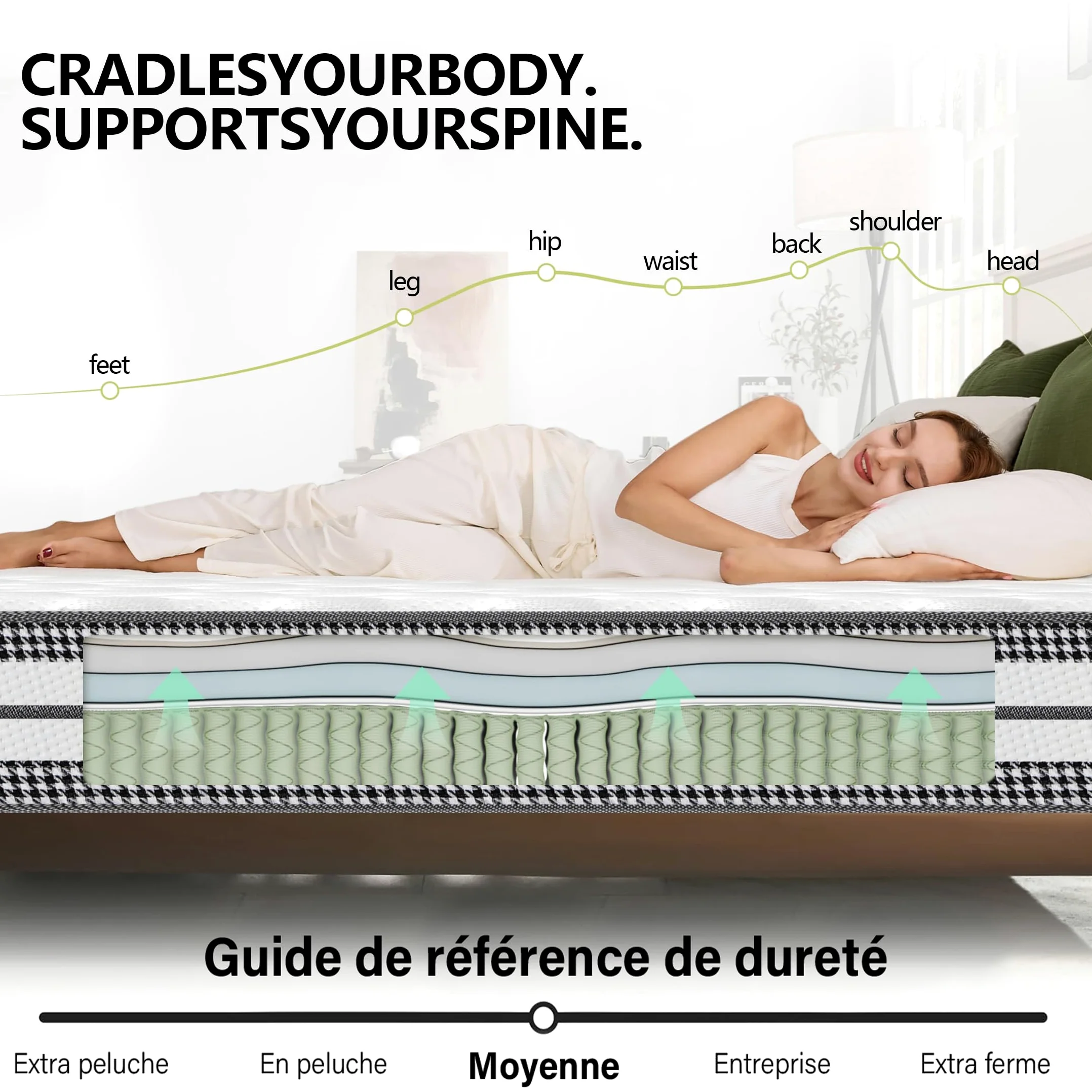 Colchón 90x200 cm Individual, Altura 26cm, colchón Espuma de Memoria, Híbrido Muelles Ensacados, Ergonómico Firmeza Media H3, Transpirable, Antibacteriano, Hipoalergénico, Certificado Oeko-Tex